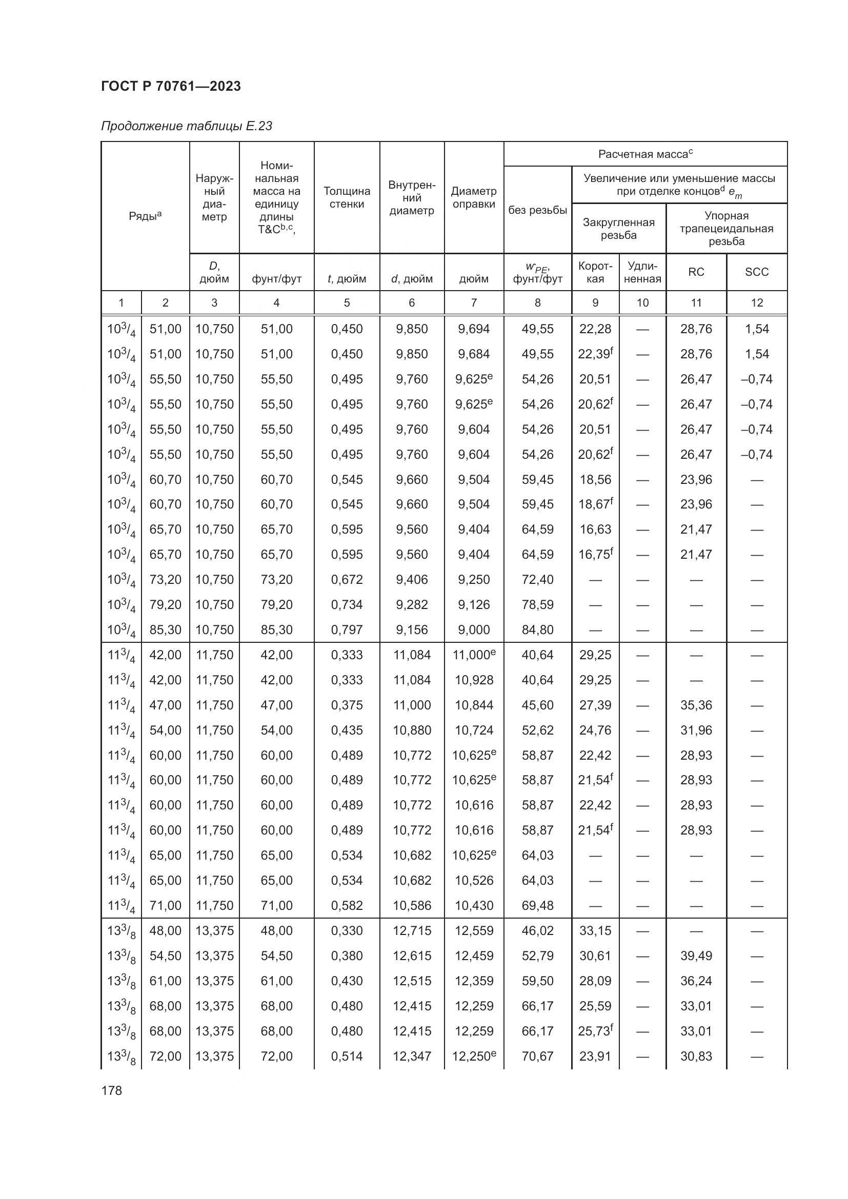 ГОСТ Р 70761-2023, страница 185