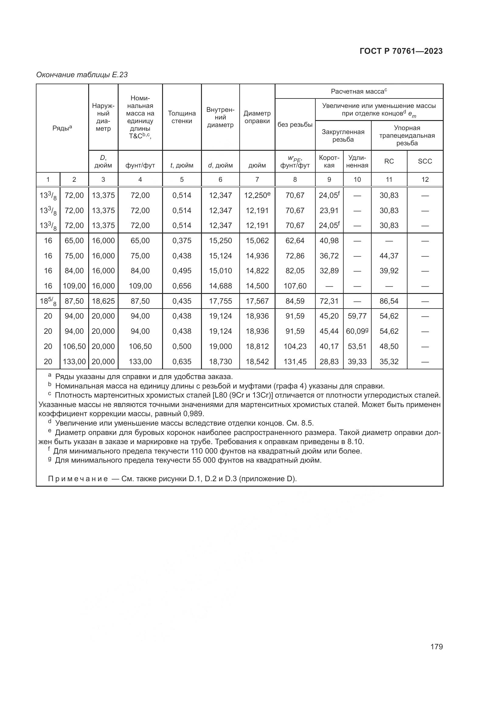 ГОСТ Р 70761-2023, страница 186