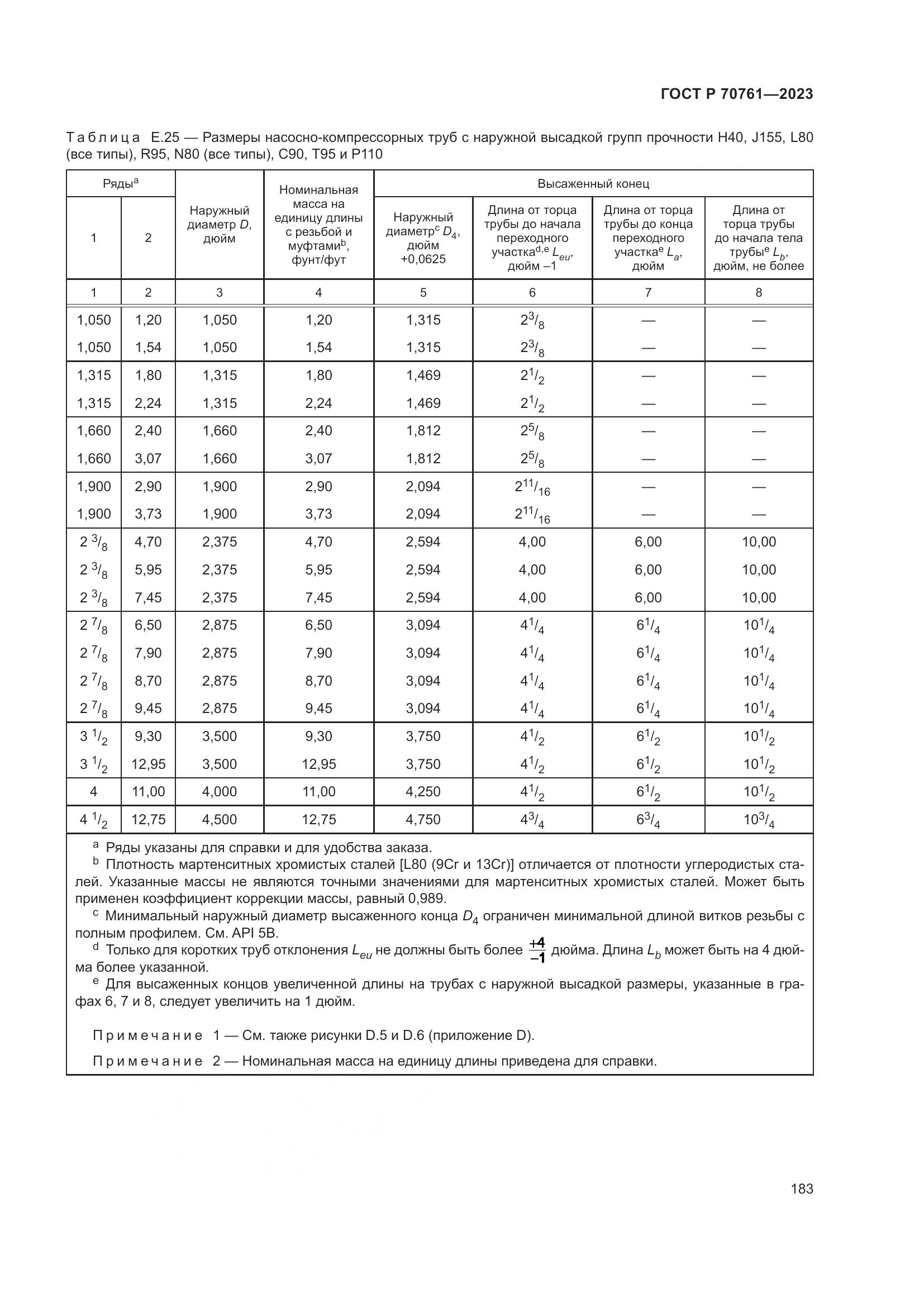 ГОСТ Р 70761-2023, страница 190