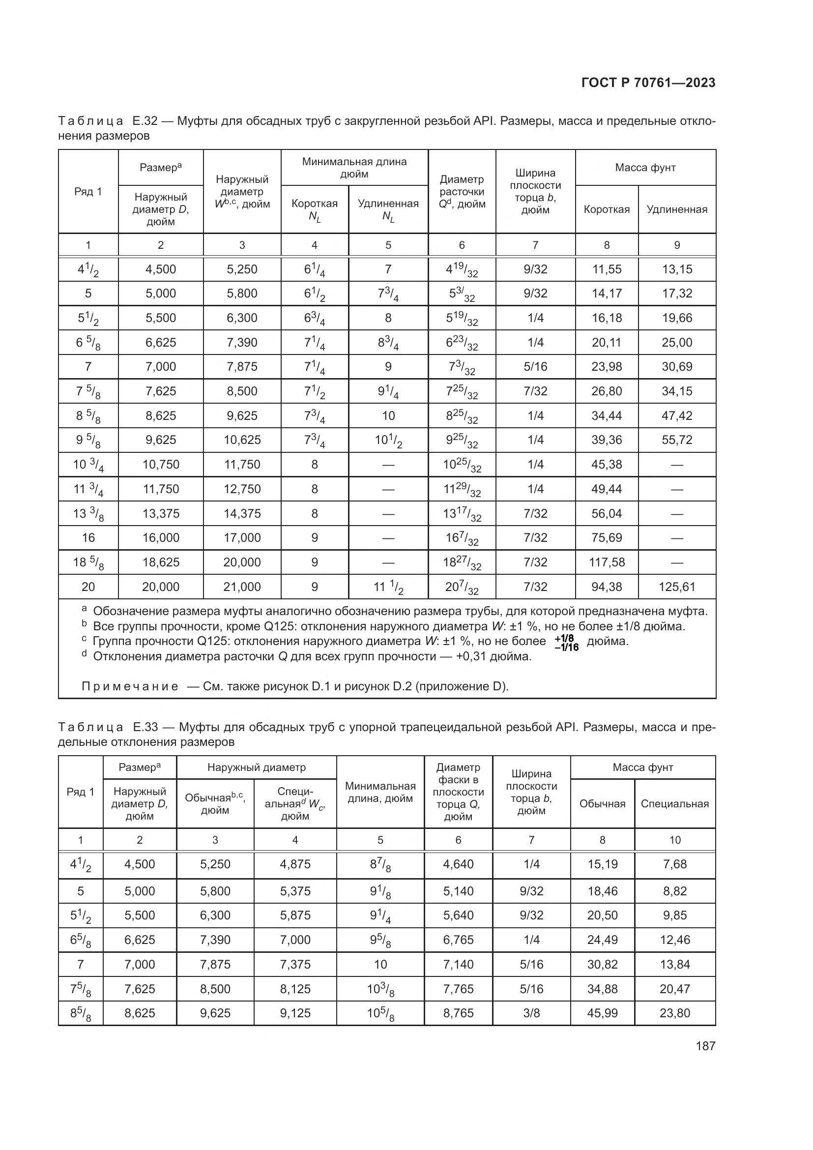 ГОСТ Р 70761-2023, страница 194