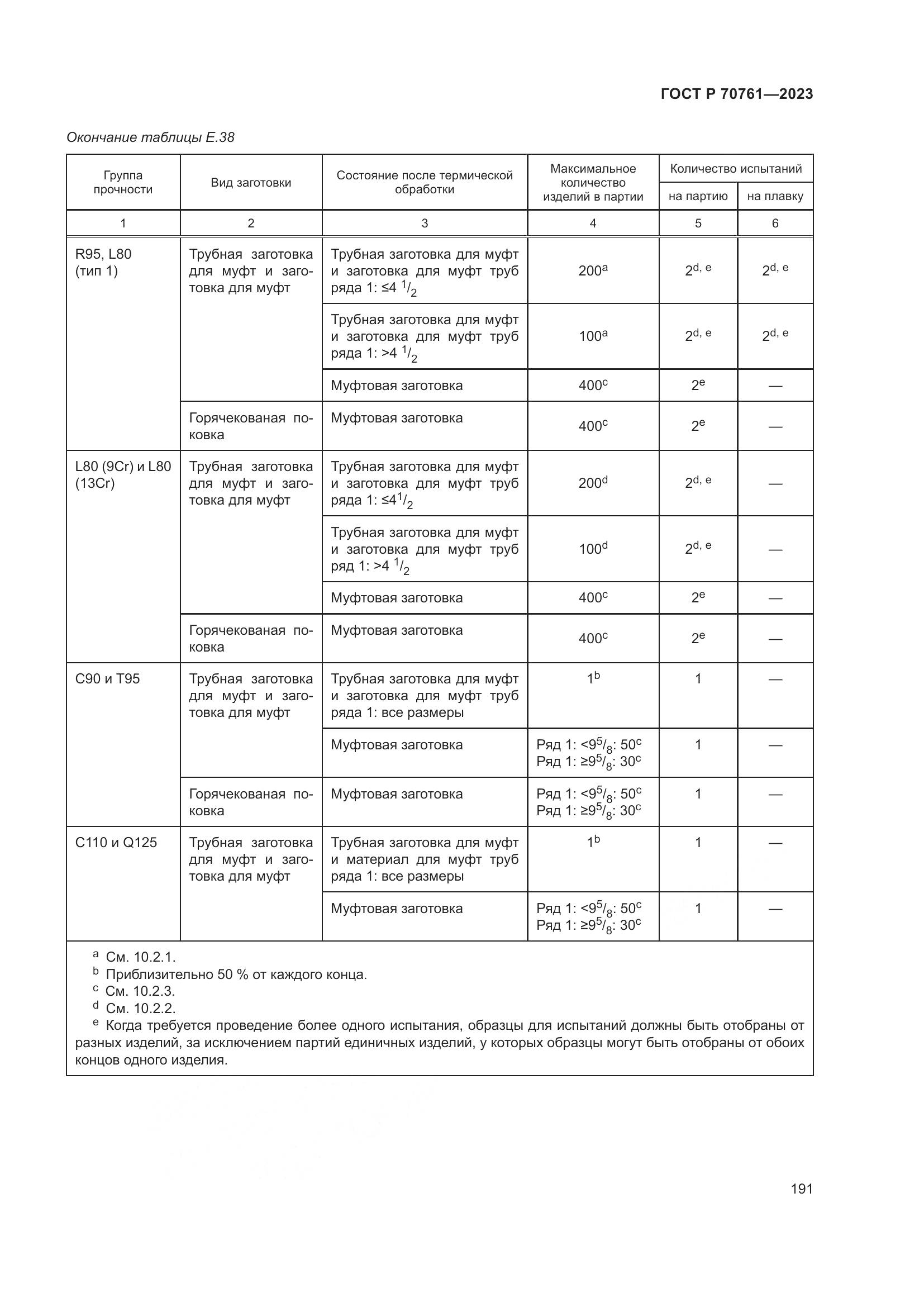 ГОСТ Р 70761-2023, страница 198