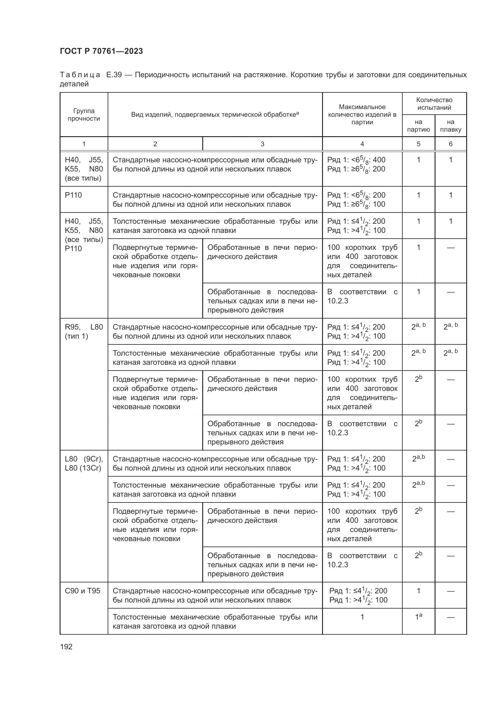 ГОСТ Р 70761-2023, страница 199