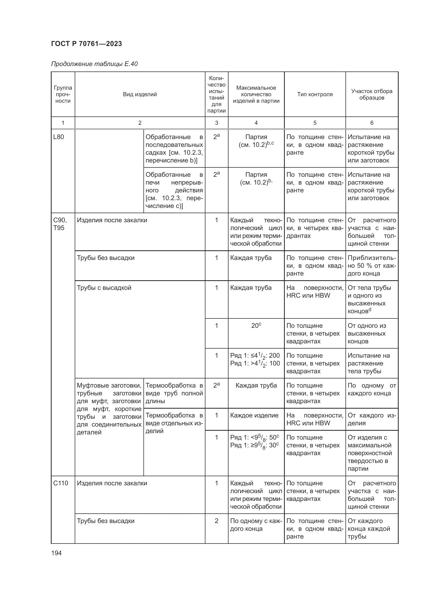 ГОСТ Р 70761-2023, страница 201