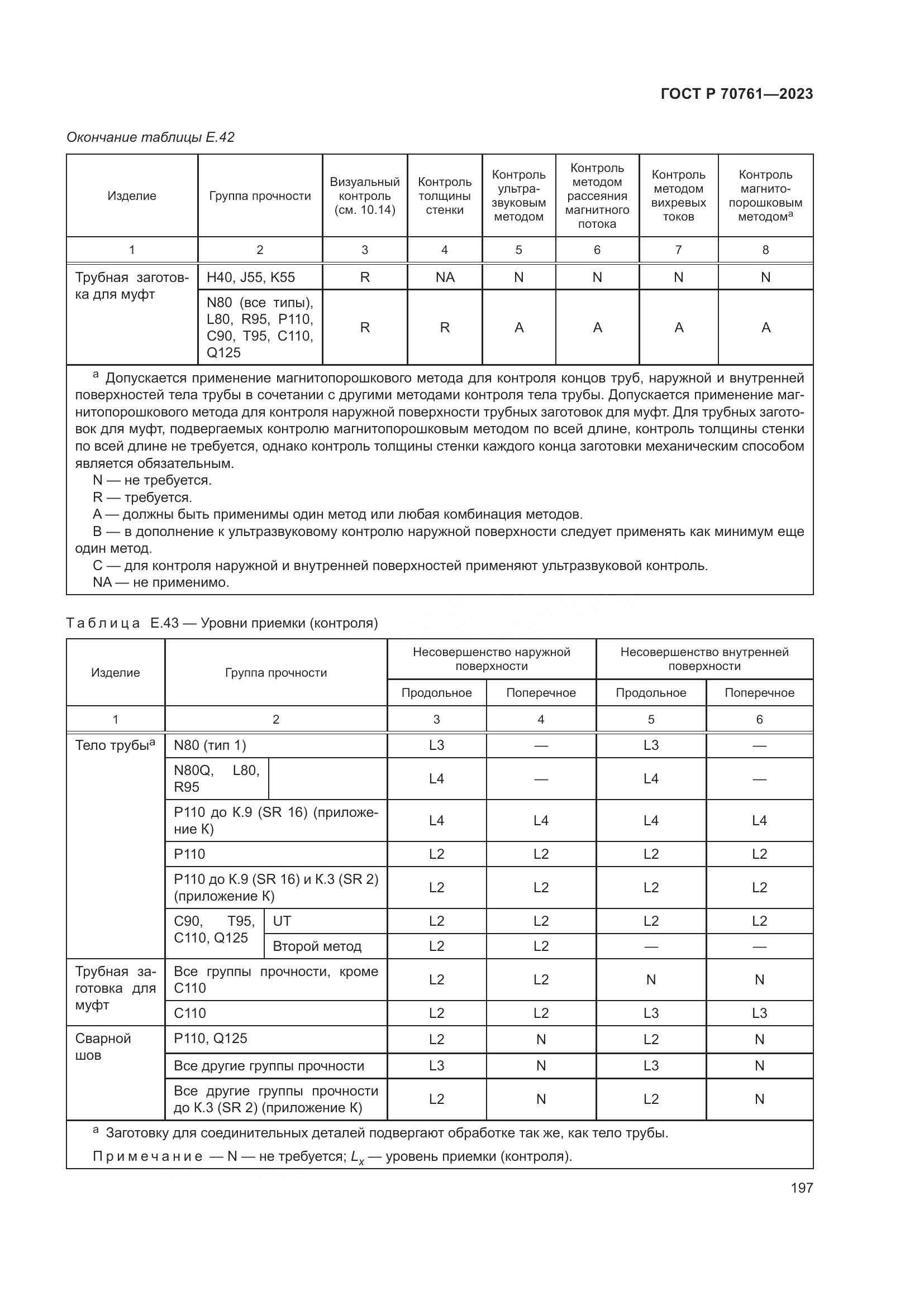 ГОСТ Р 70761-2023, страница 204