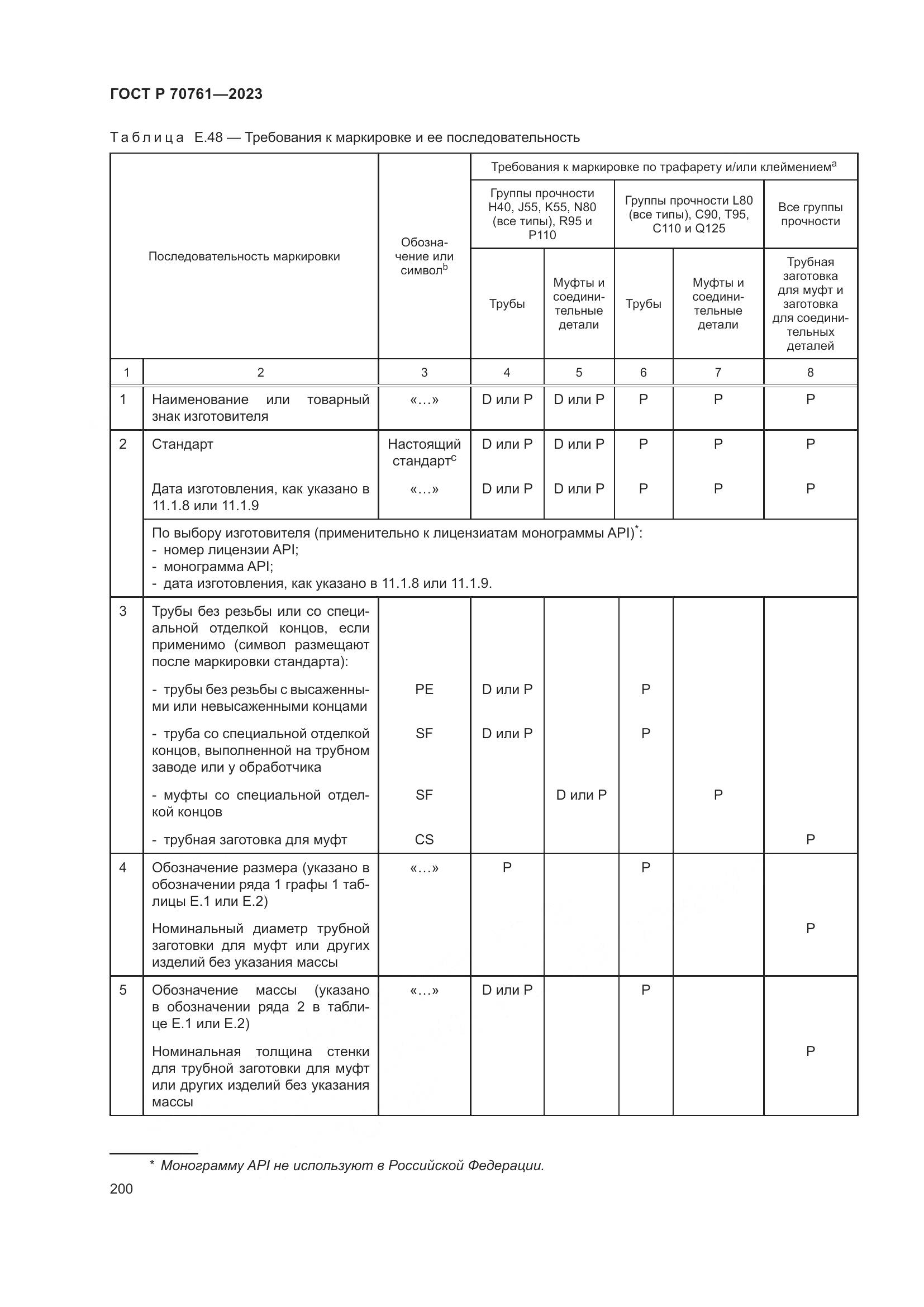 ГОСТ Р 70761-2023, страница 207