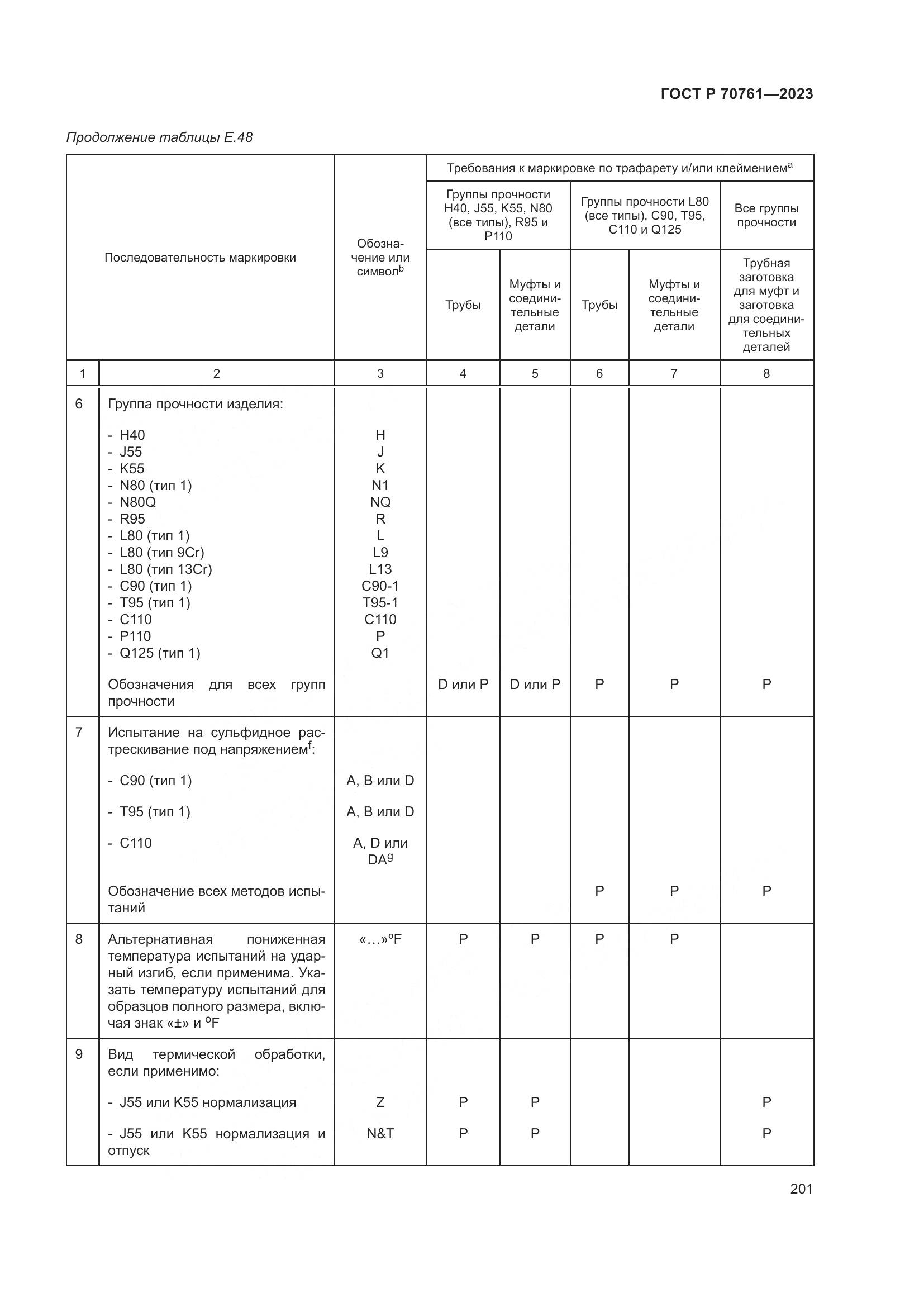 ГОСТ Р 70761-2023, страница 208