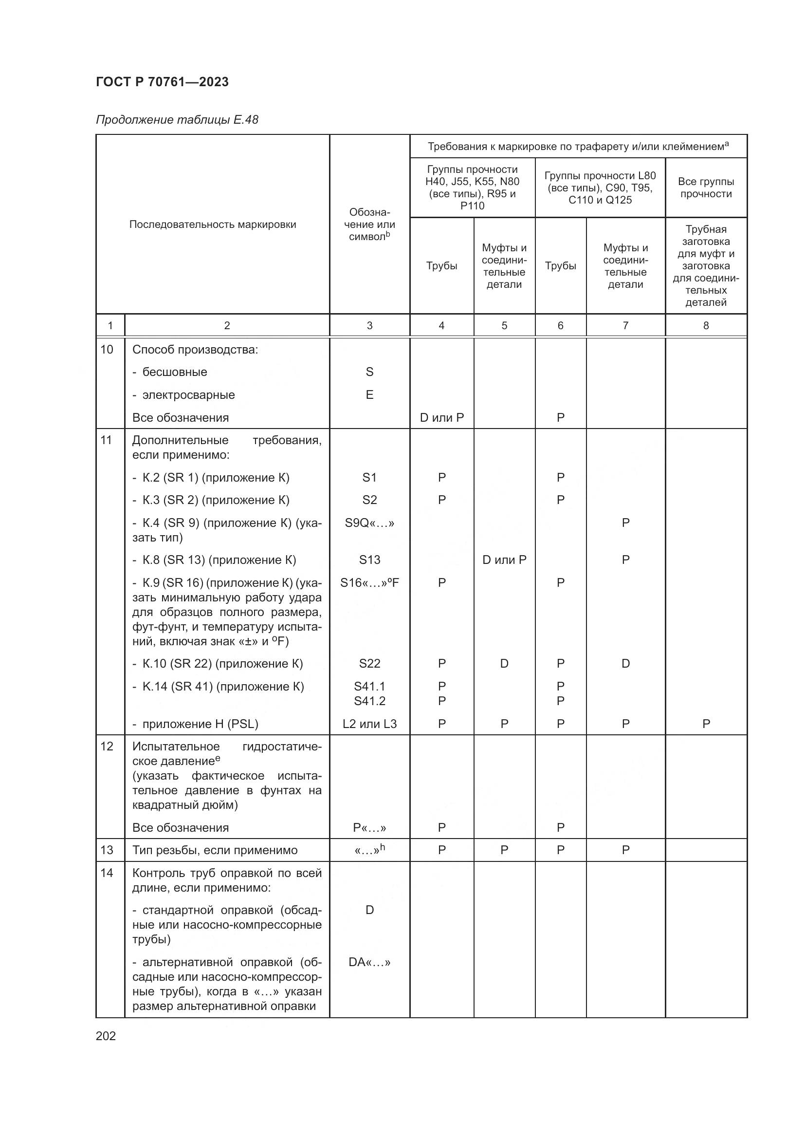 ГОСТ Р 70761-2023, страница 209