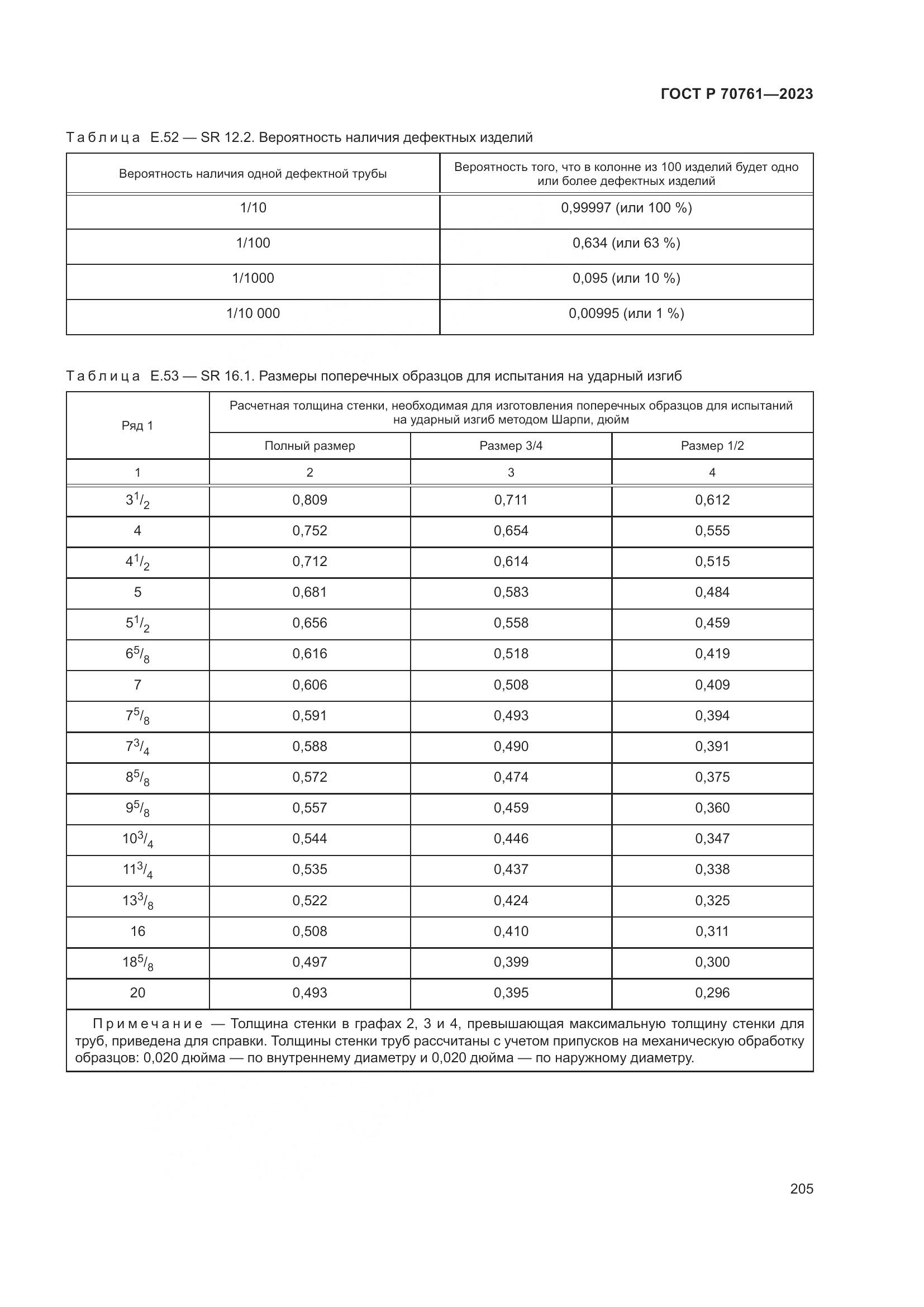 ГОСТ Р 70761-2023, страница 212