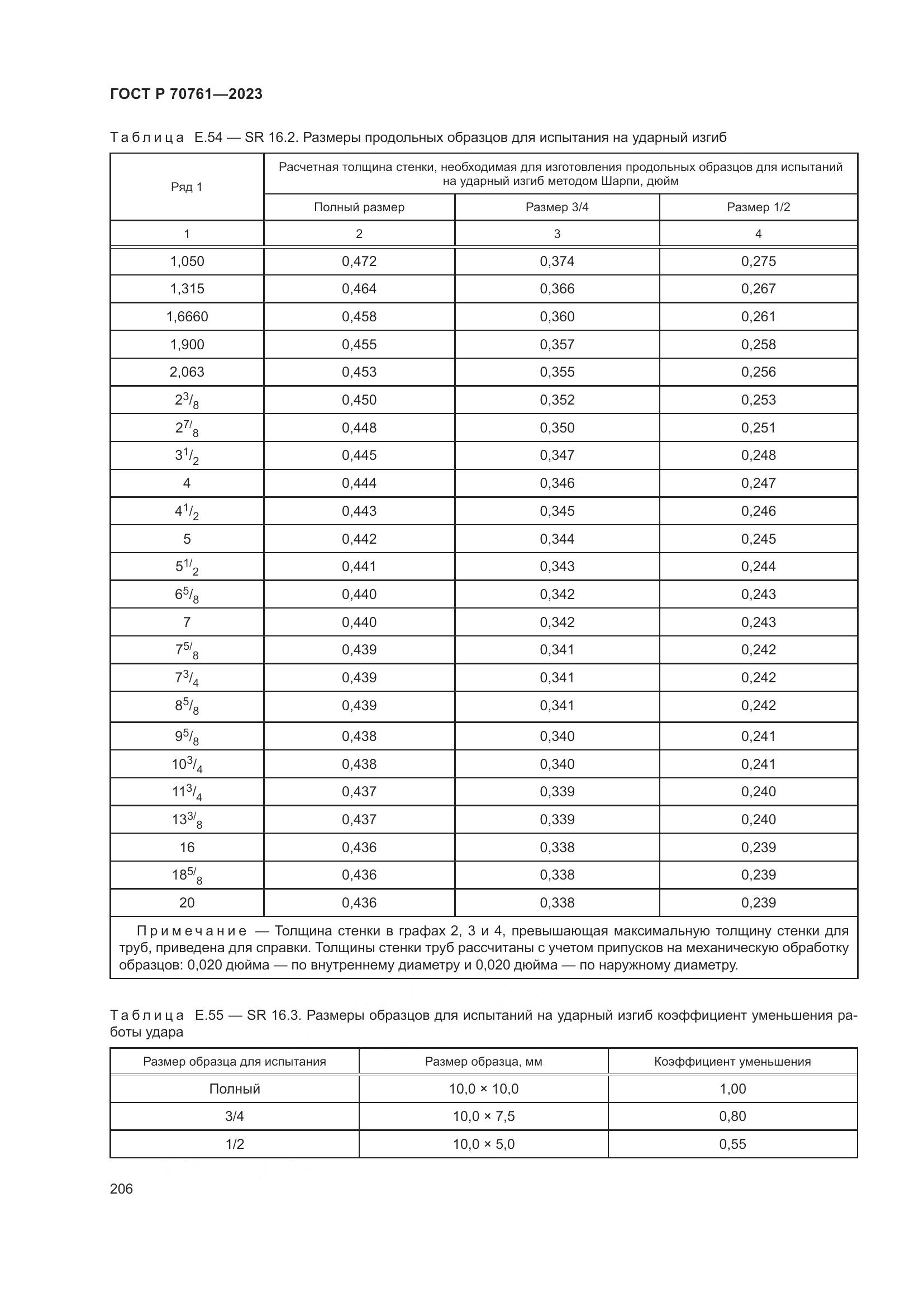 ГОСТ Р 70761-2023, страница 213
