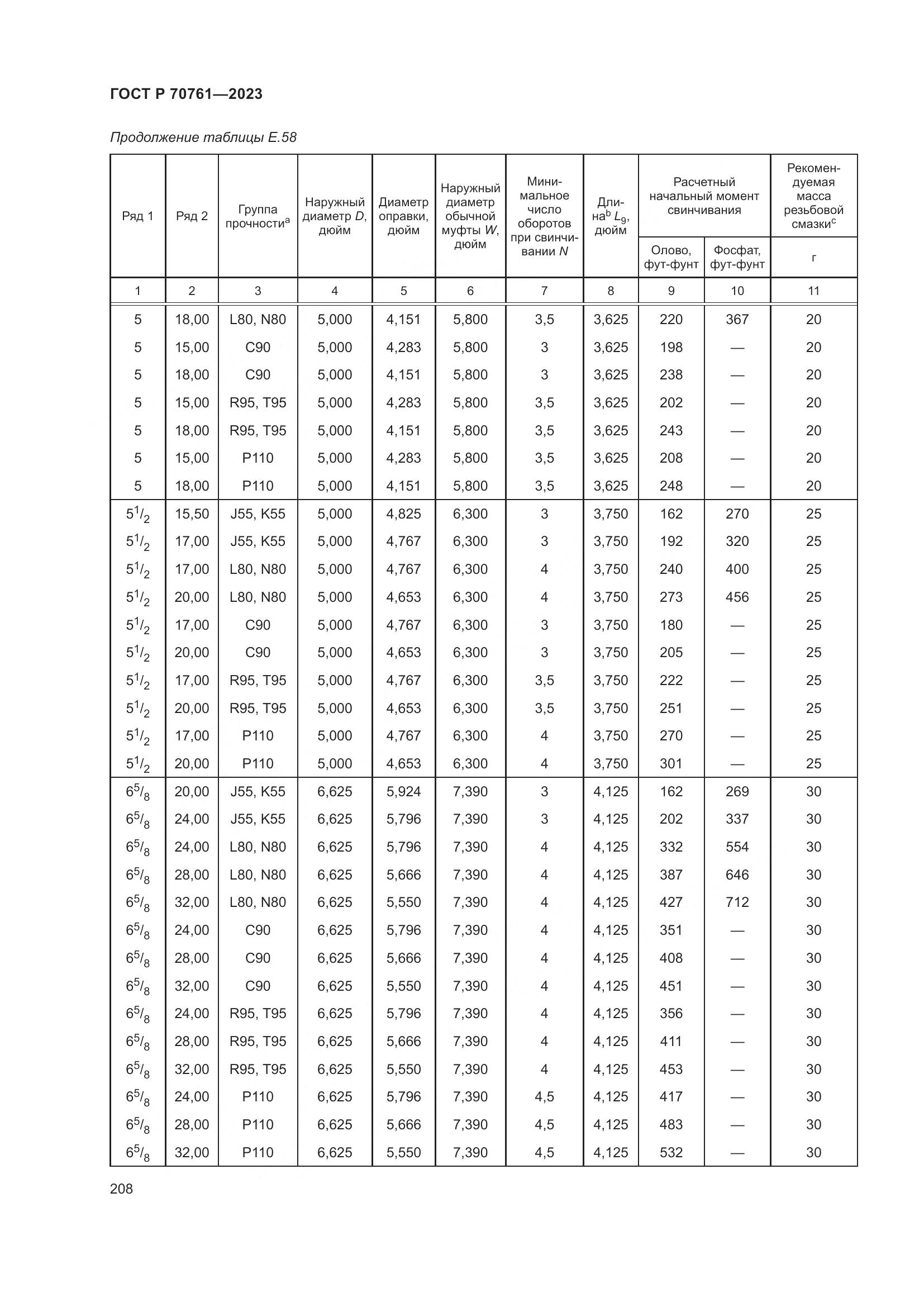 ГОСТ Р 70761-2023, страница 215