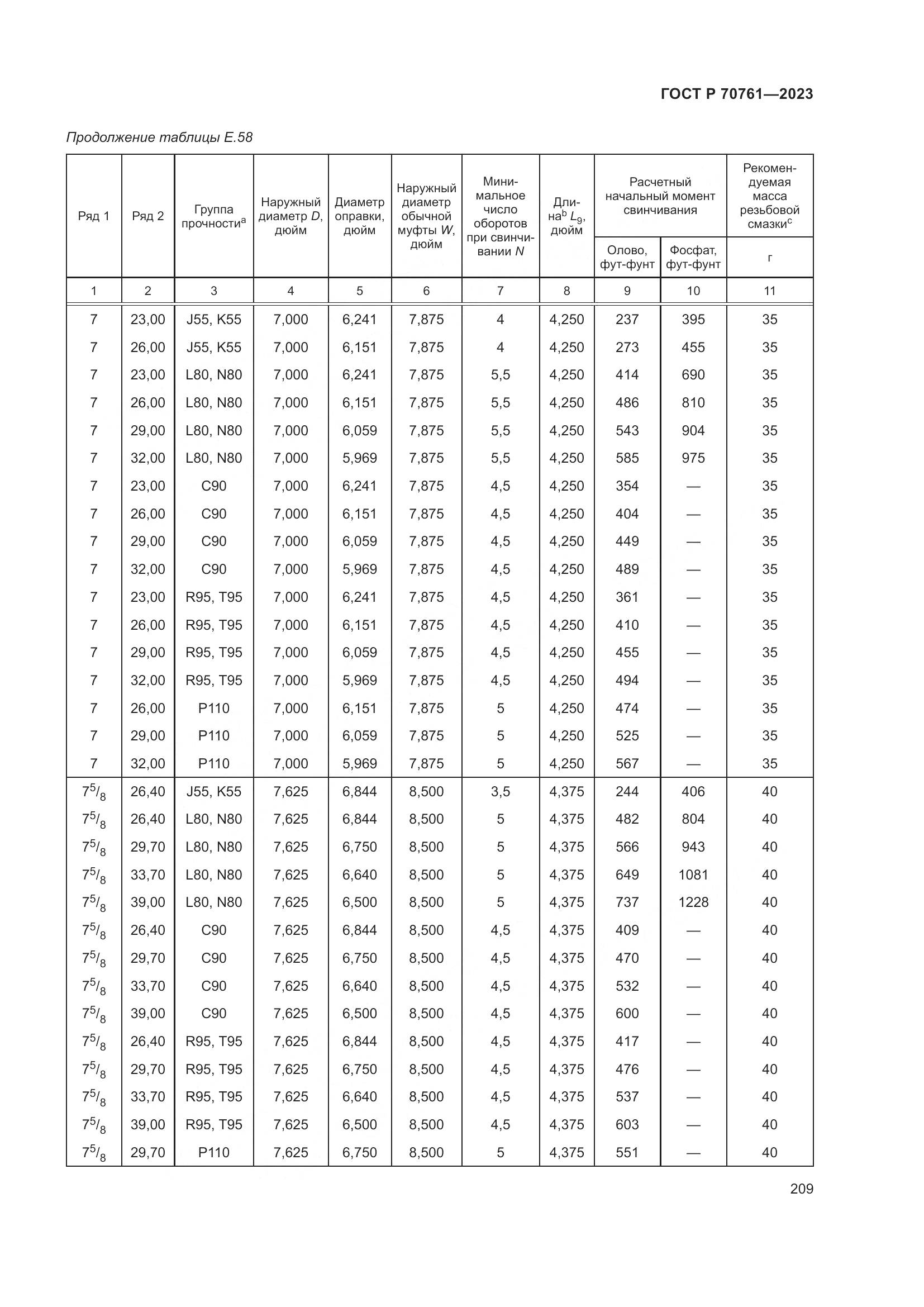ГОСТ Р 70761-2023, страница 216