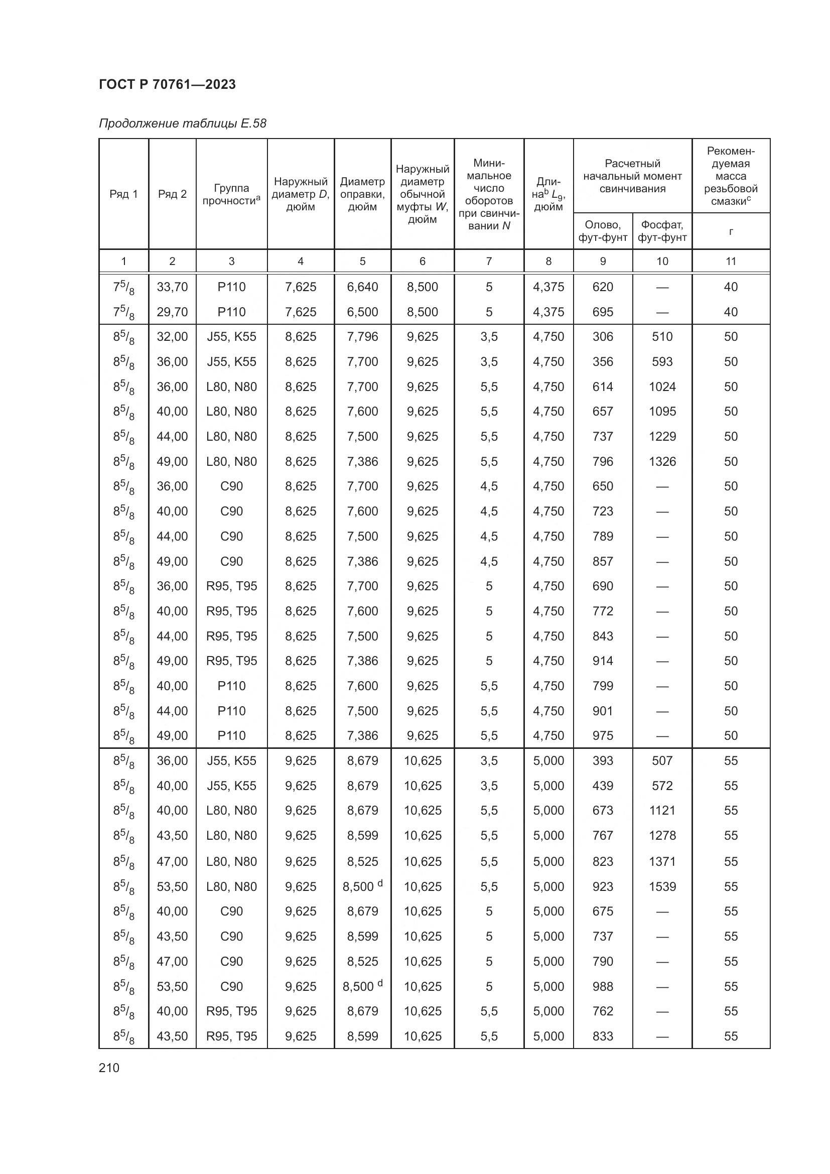 ГОСТ Р 70761-2023, страница 217