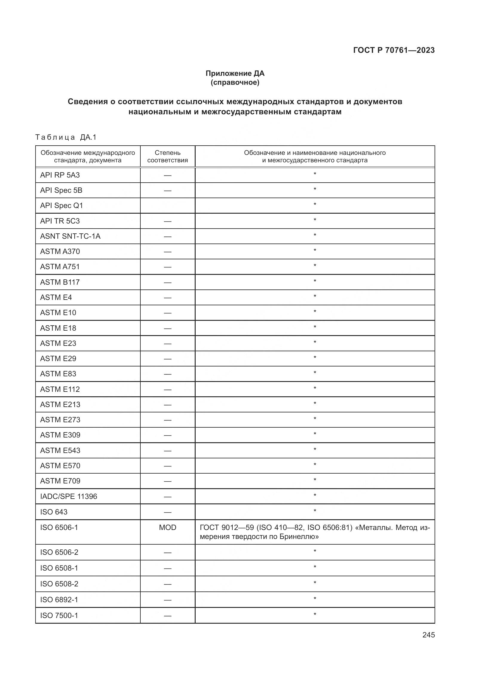 ГОСТ Р 70761-2023, страница 252