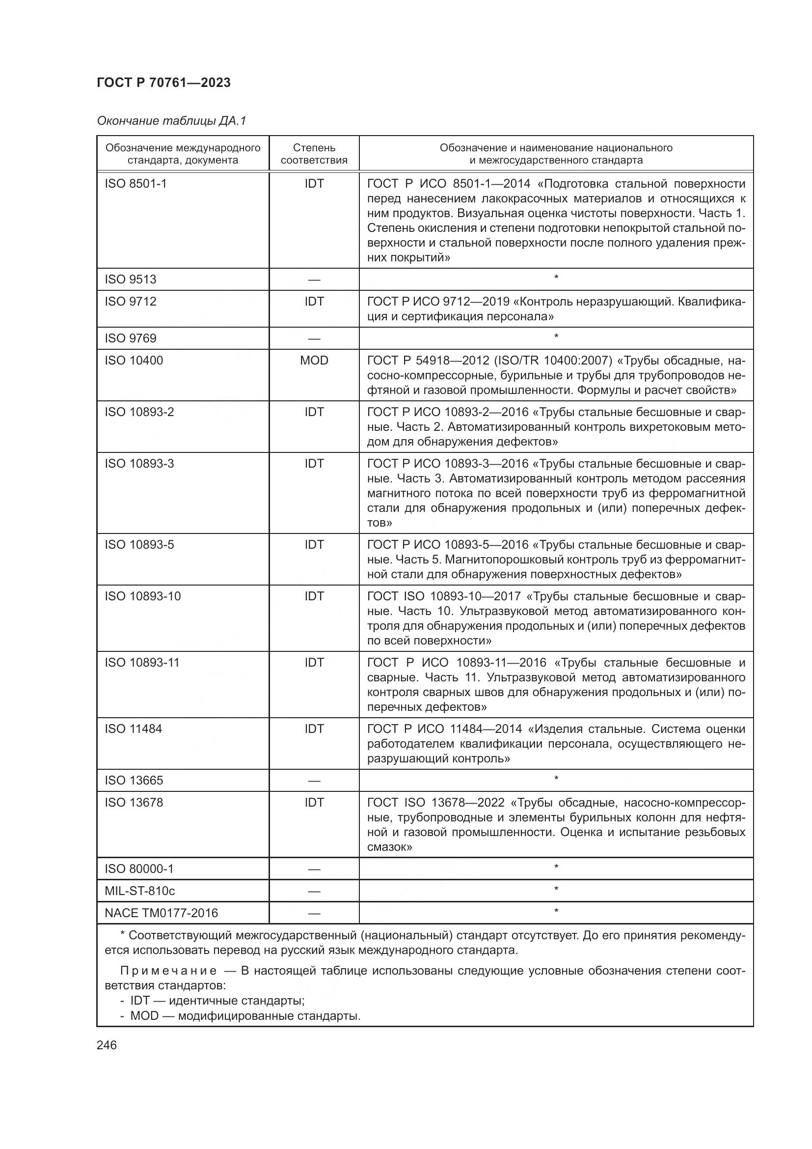 ГОСТ Р 70761-2023, страница 253