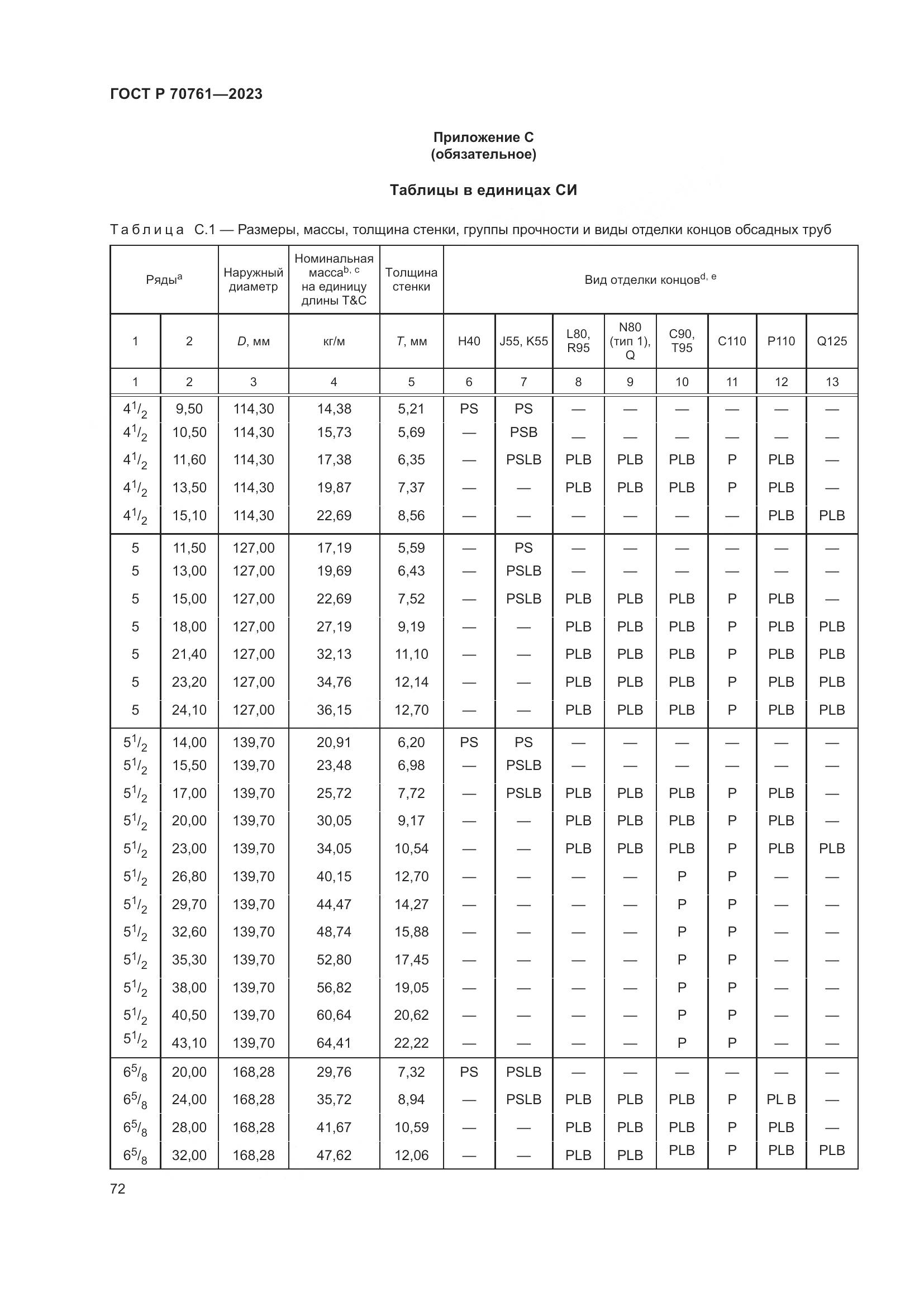 ГОСТ Р 70761-2023, страница 79