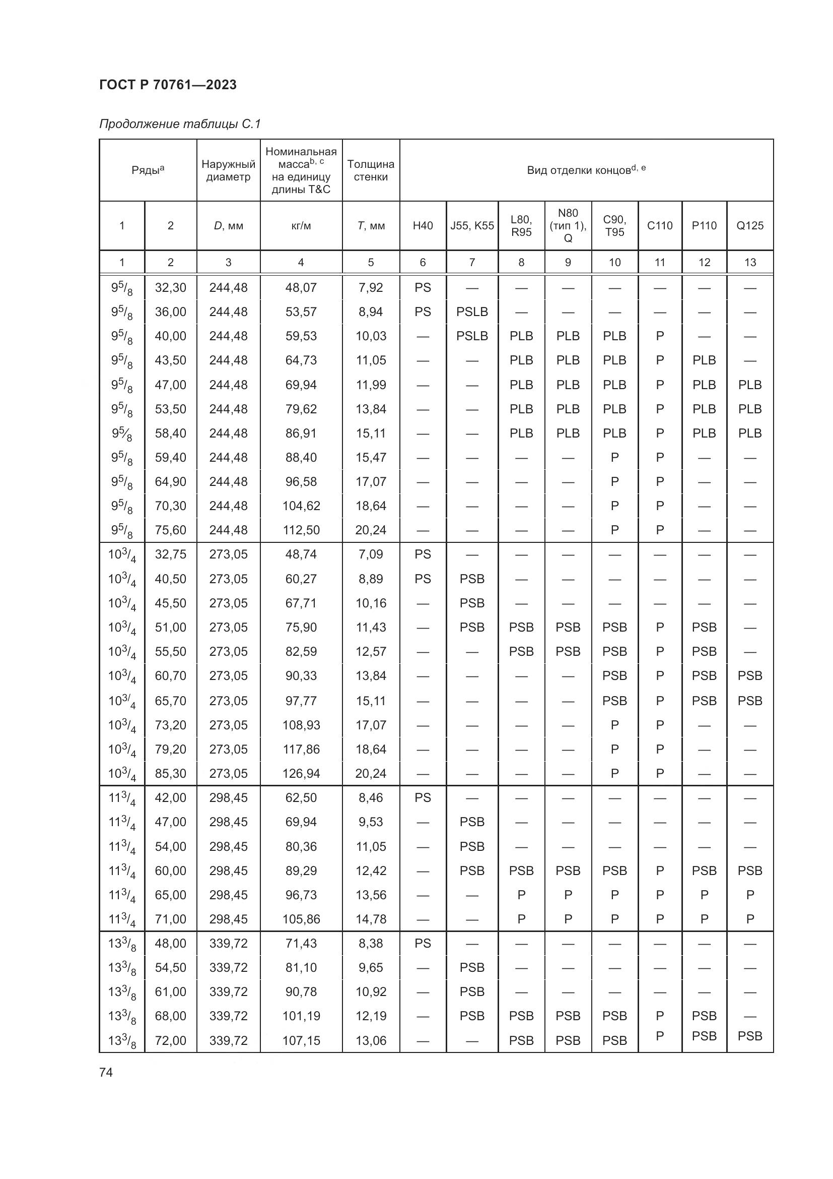 ГОСТ Р 70761-2023, страница 81