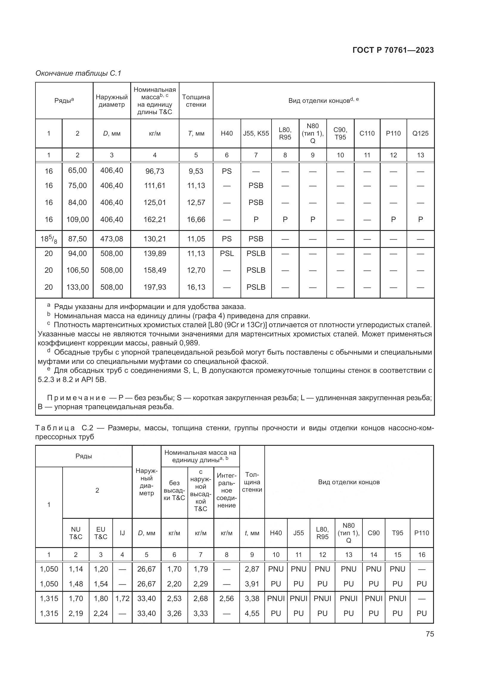 ГОСТ Р 70761-2023, страница 82