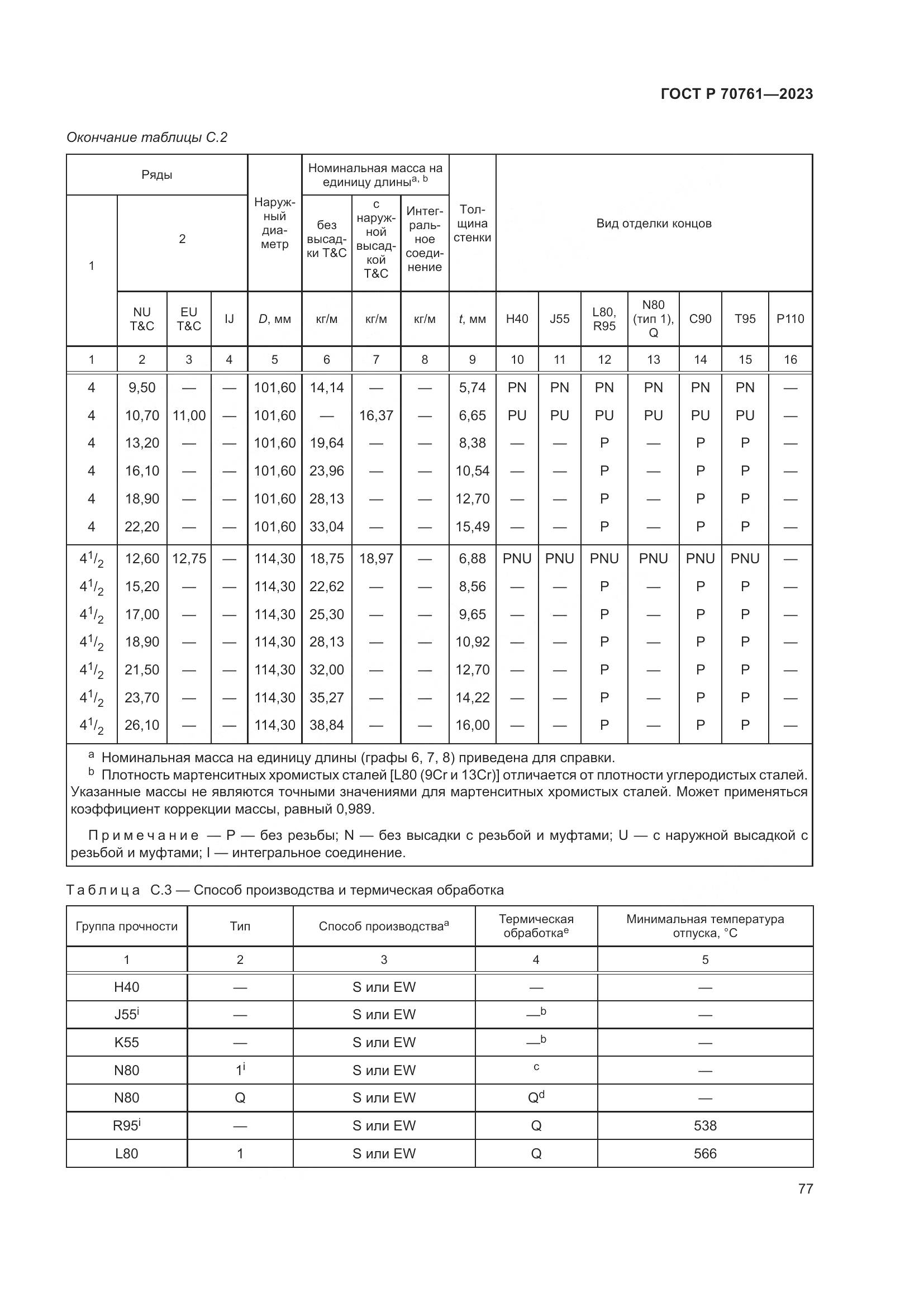 ГОСТ Р 70761-2023, страница 84
