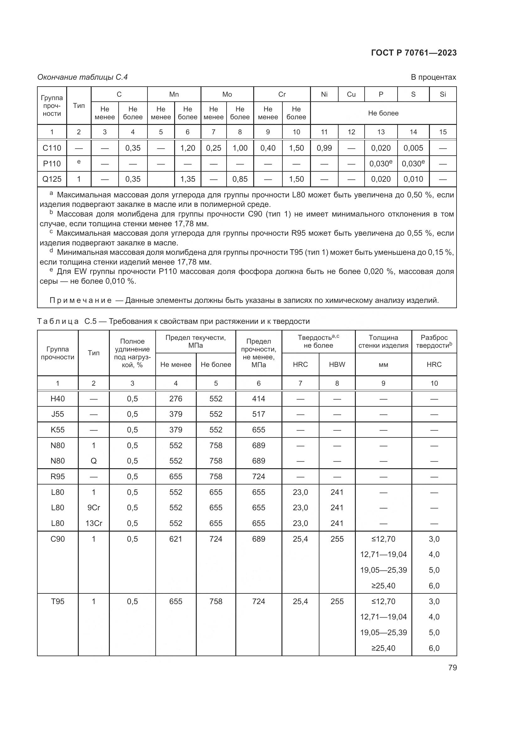 ГОСТ Р 70761-2023, страница 86