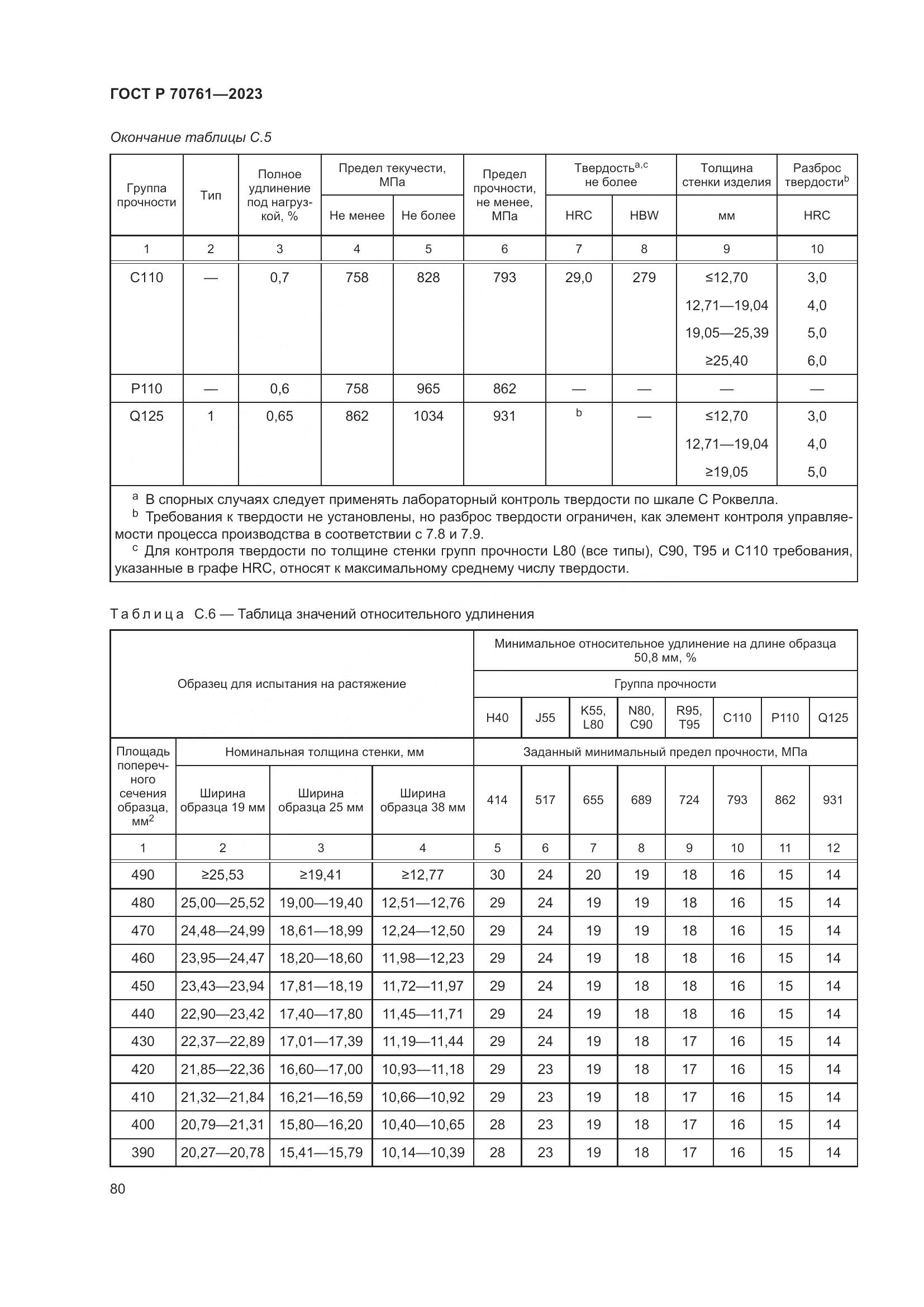 ГОСТ Р 70761-2023, страница 87