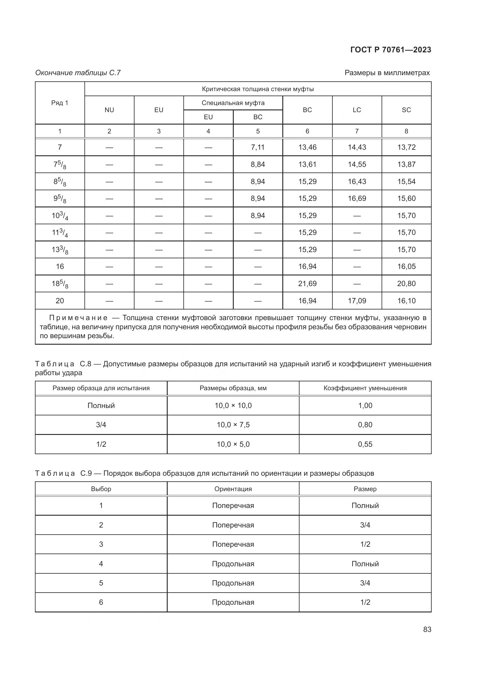 ГОСТ Р 70761-2023, страница 90