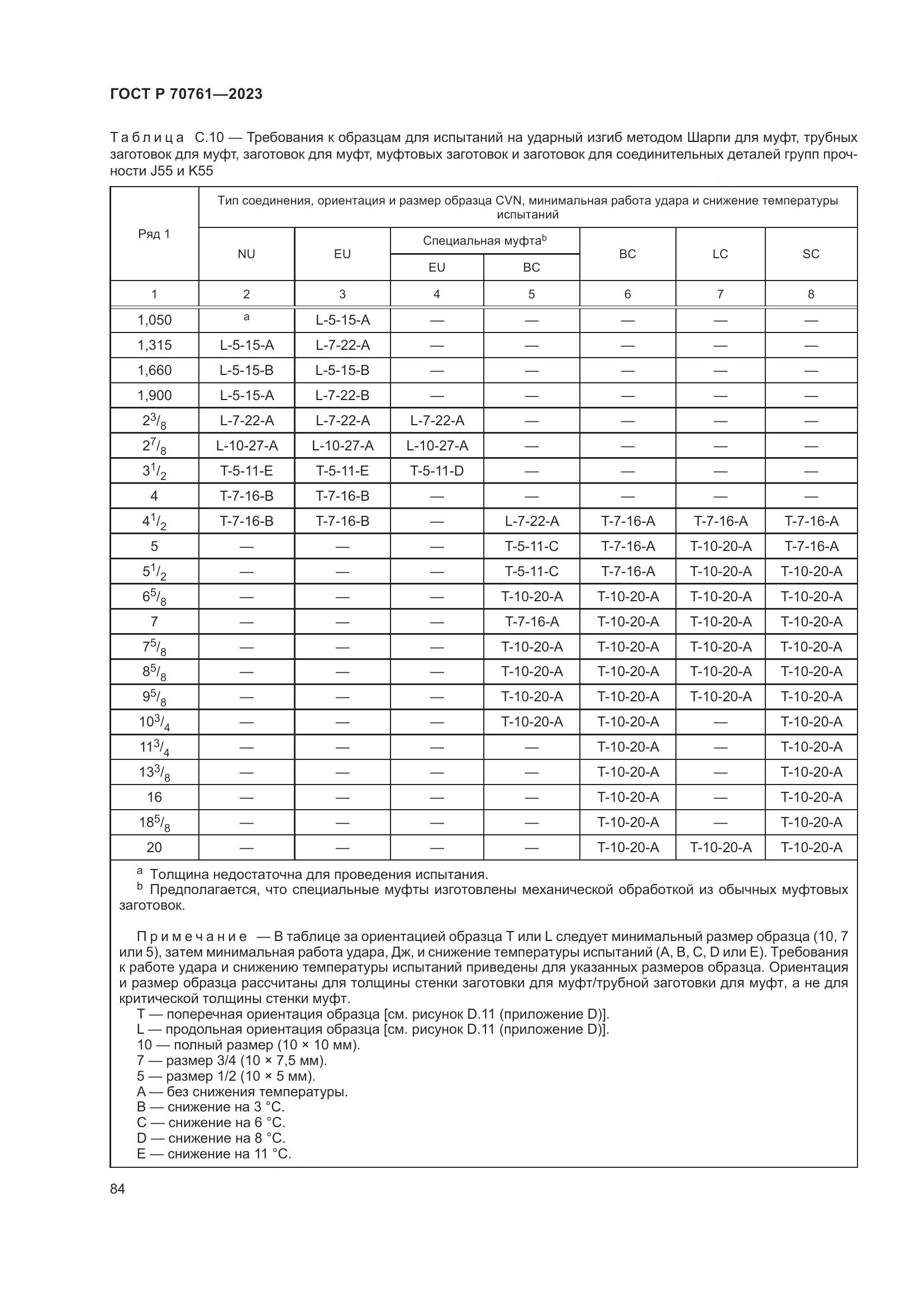 ГОСТ Р 70761-2023, страница 91