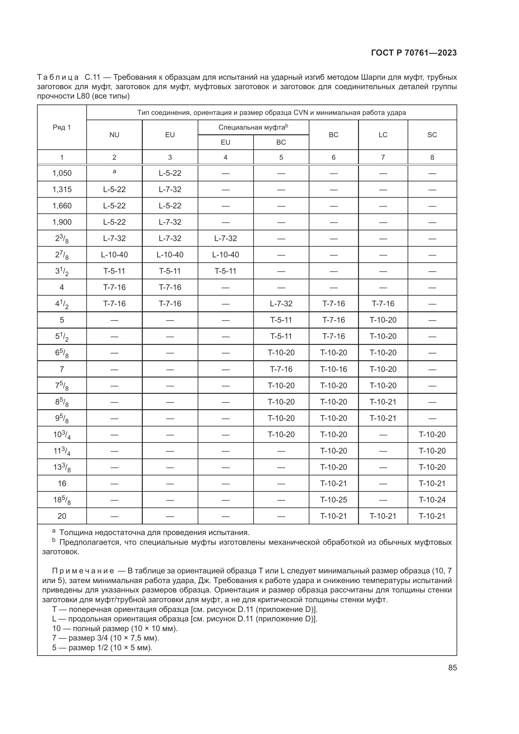 ГОСТ Р 70761-2023, страница 92