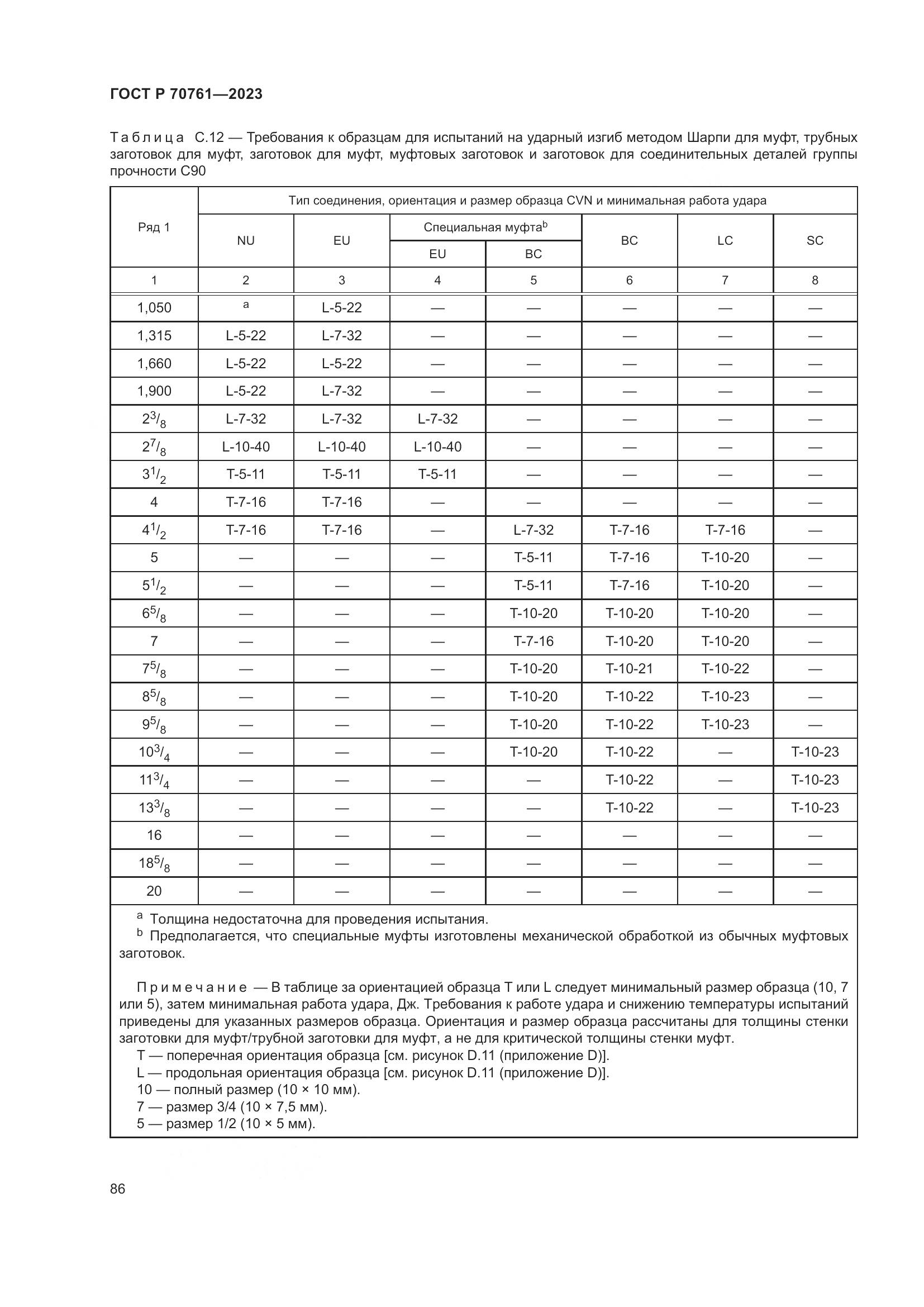 ГОСТ Р 70761-2023, страница 93
