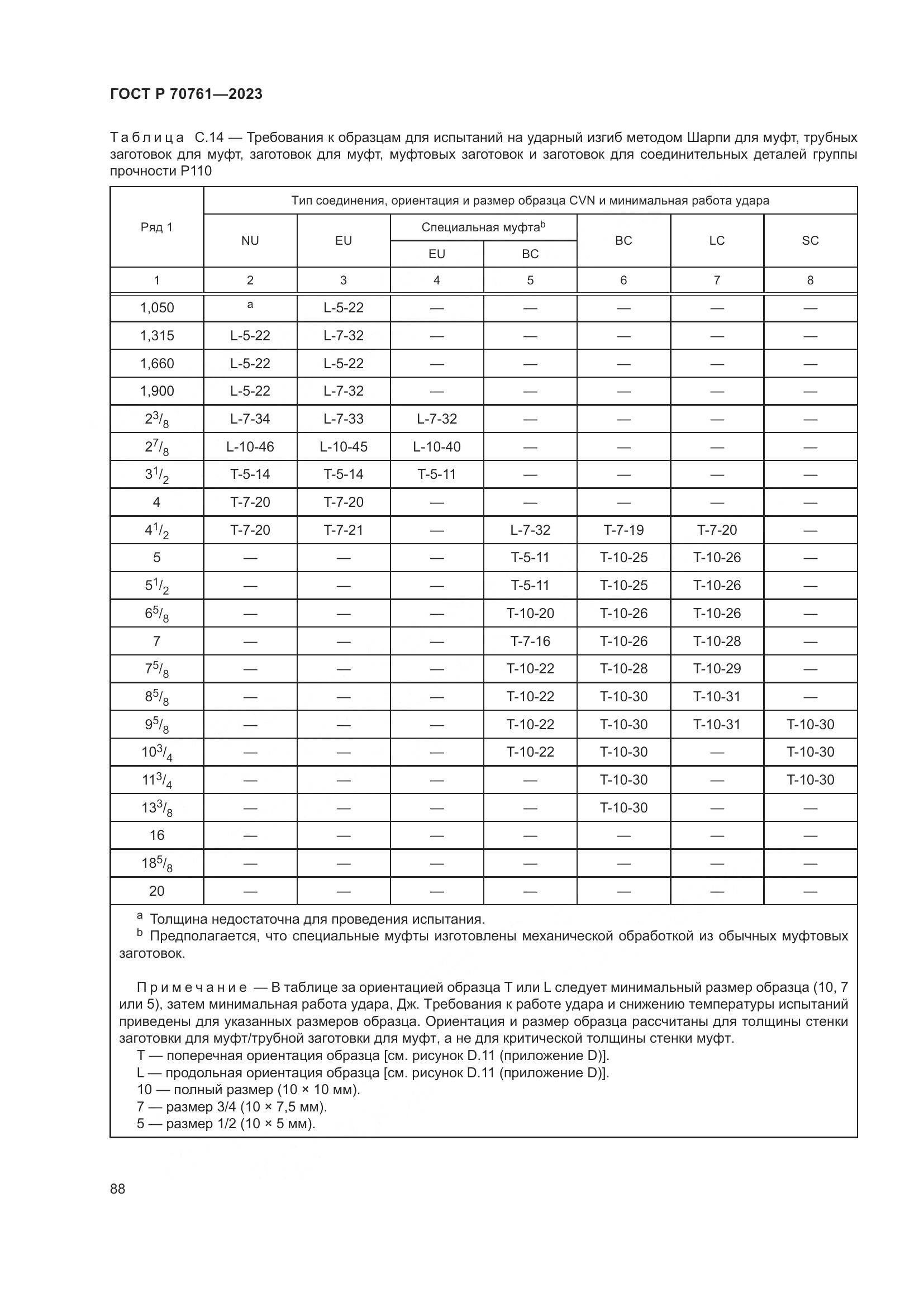 ГОСТ Р 70761-2023, страница 95