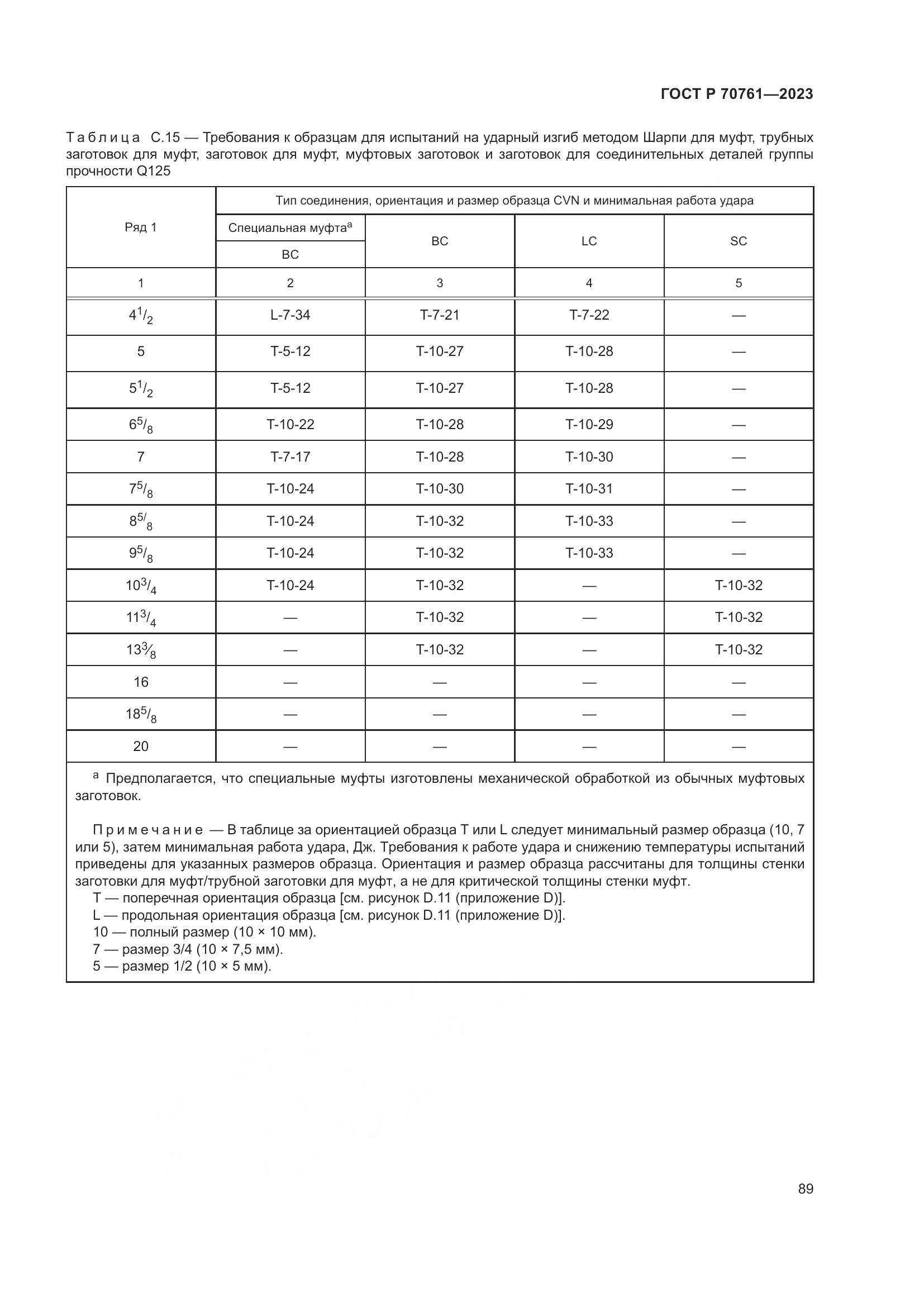 ГОСТ Р 70761-2023, страница 96