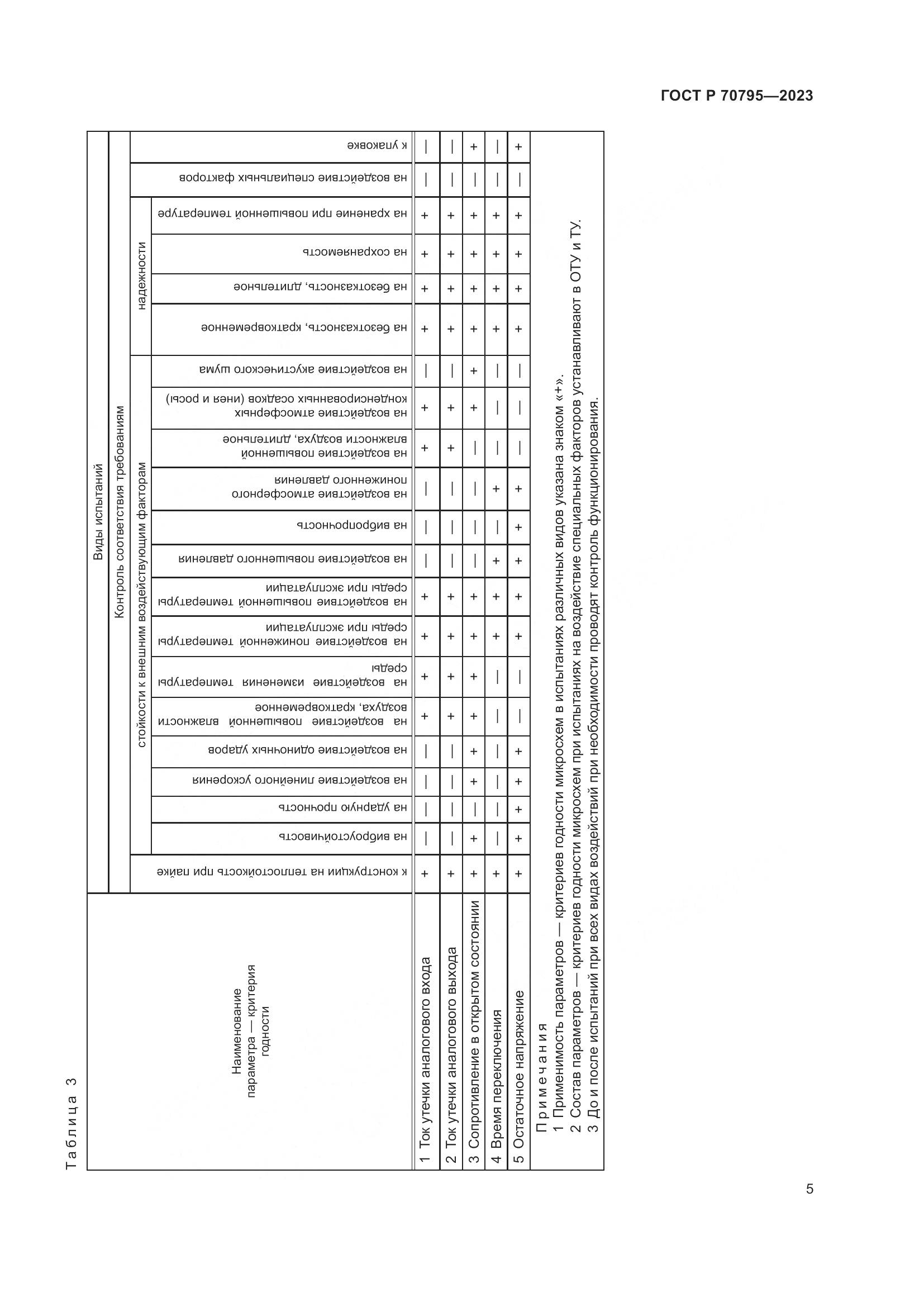 ГОСТ Р 70795-2023, страница 7