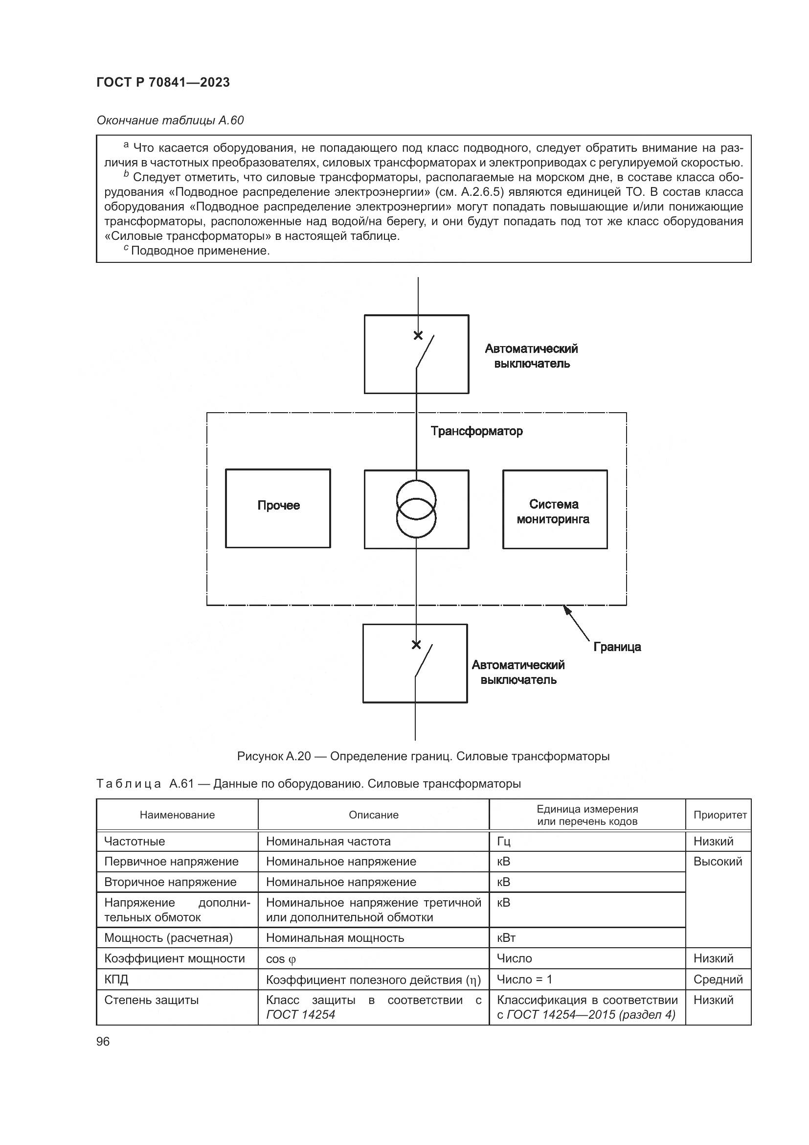 ГОСТ Р 70841-2023, страница 100