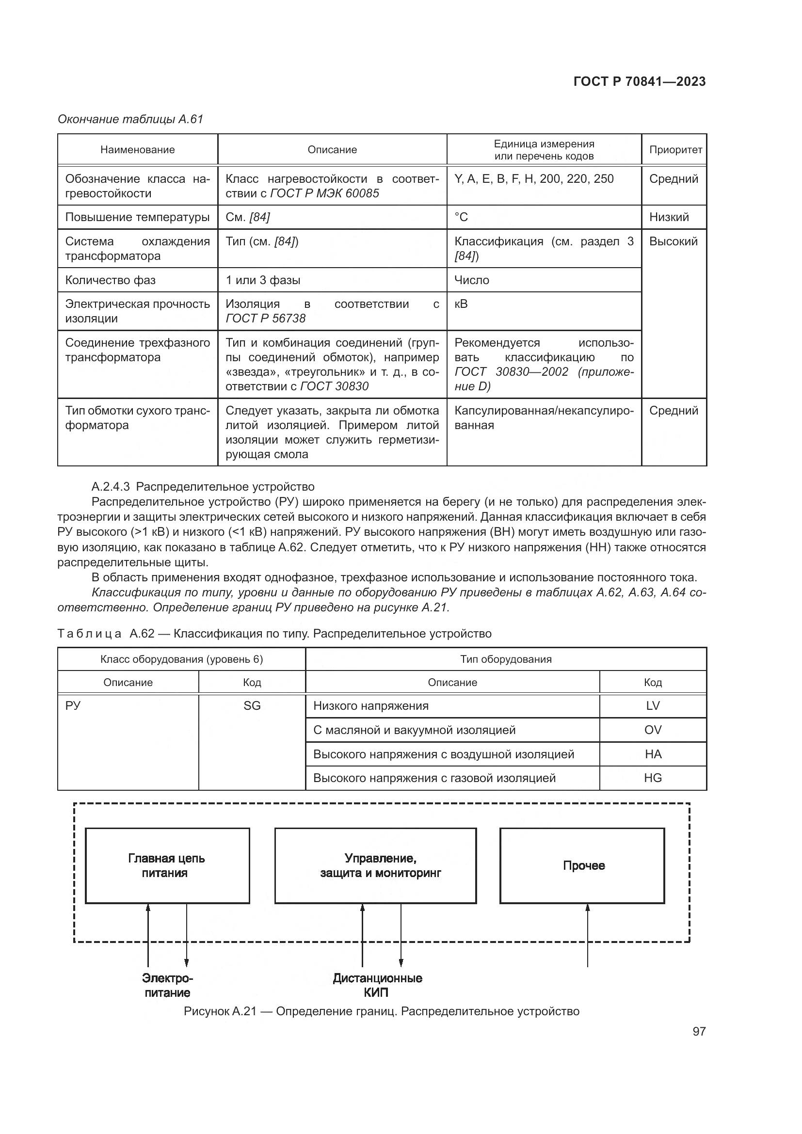ГОСТ Р 70841-2023, страница 101