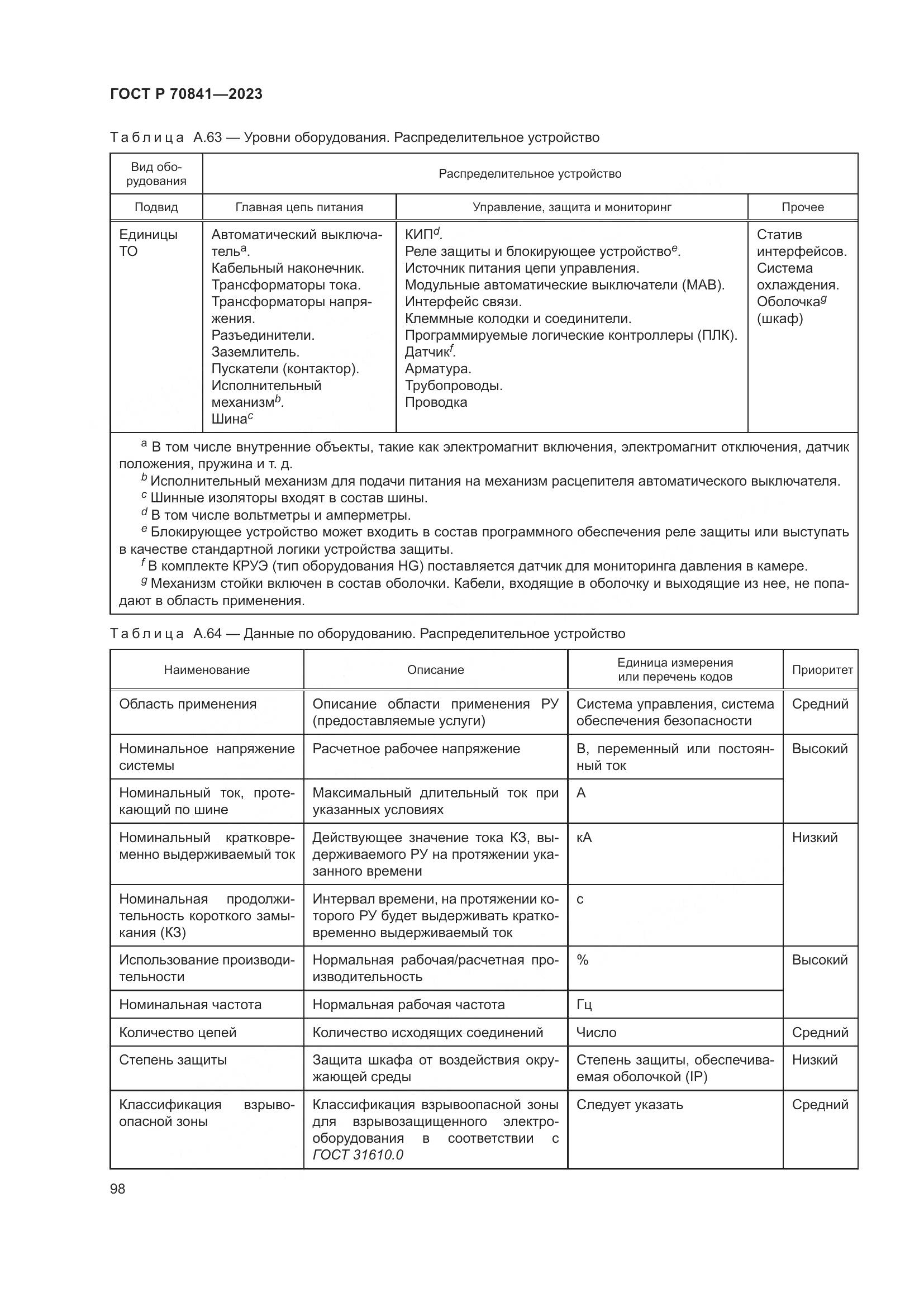ГОСТ Р 70841-2023, страница 102