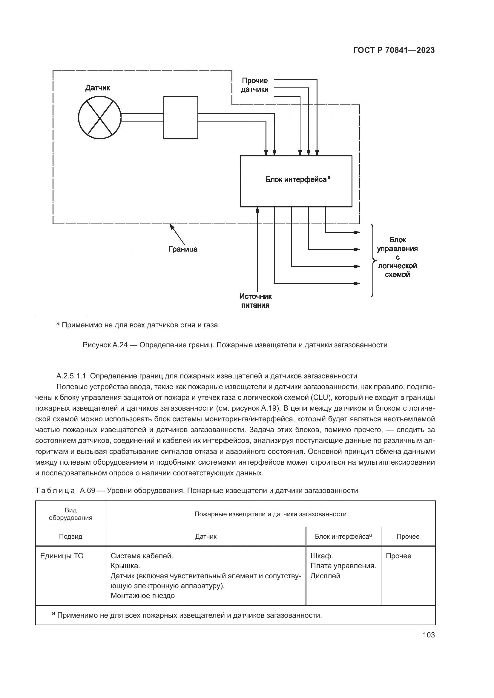 ГОСТ Р 70841-2023, страница 107
