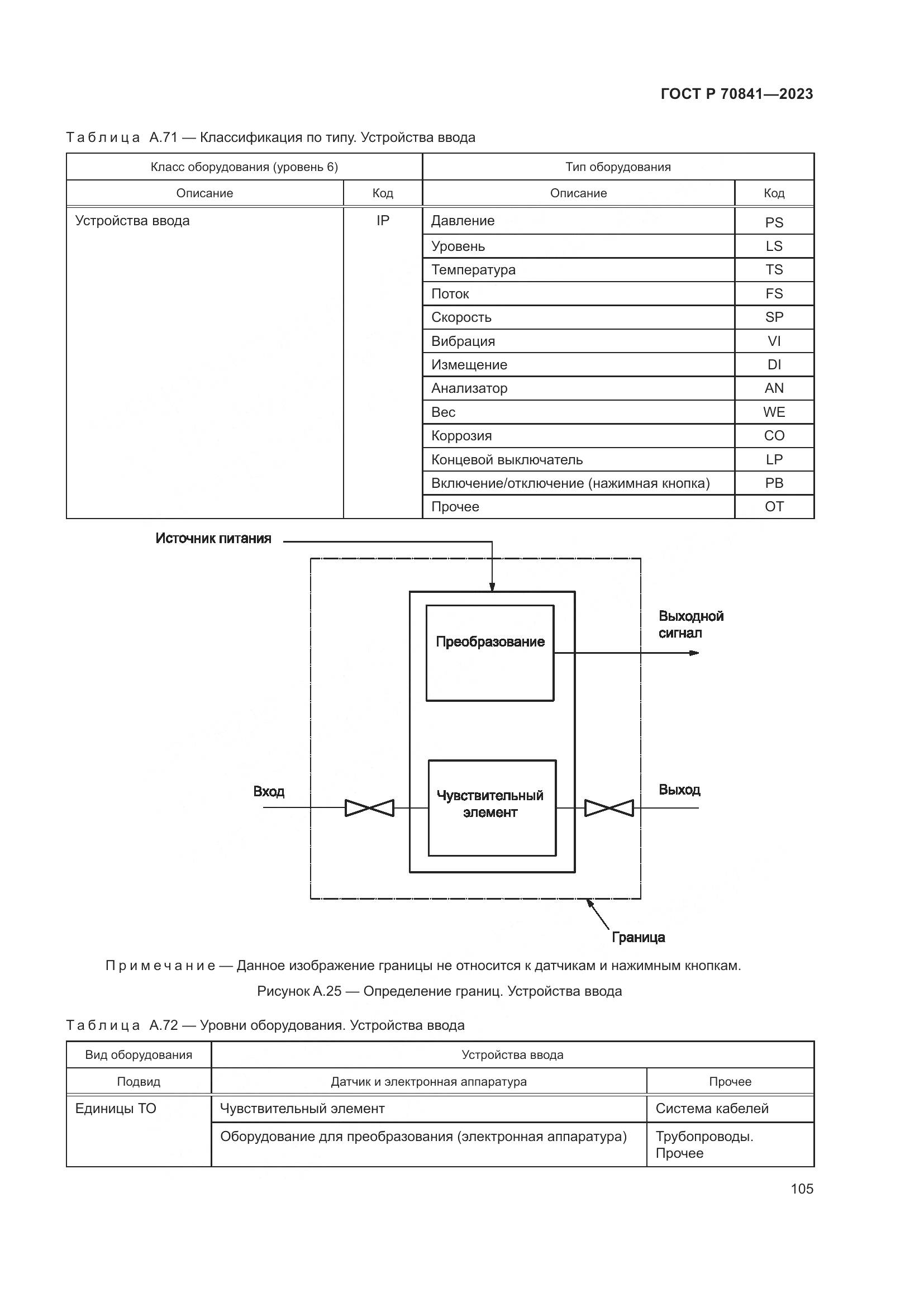 ГОСТ Р 70841-2023, страница 109