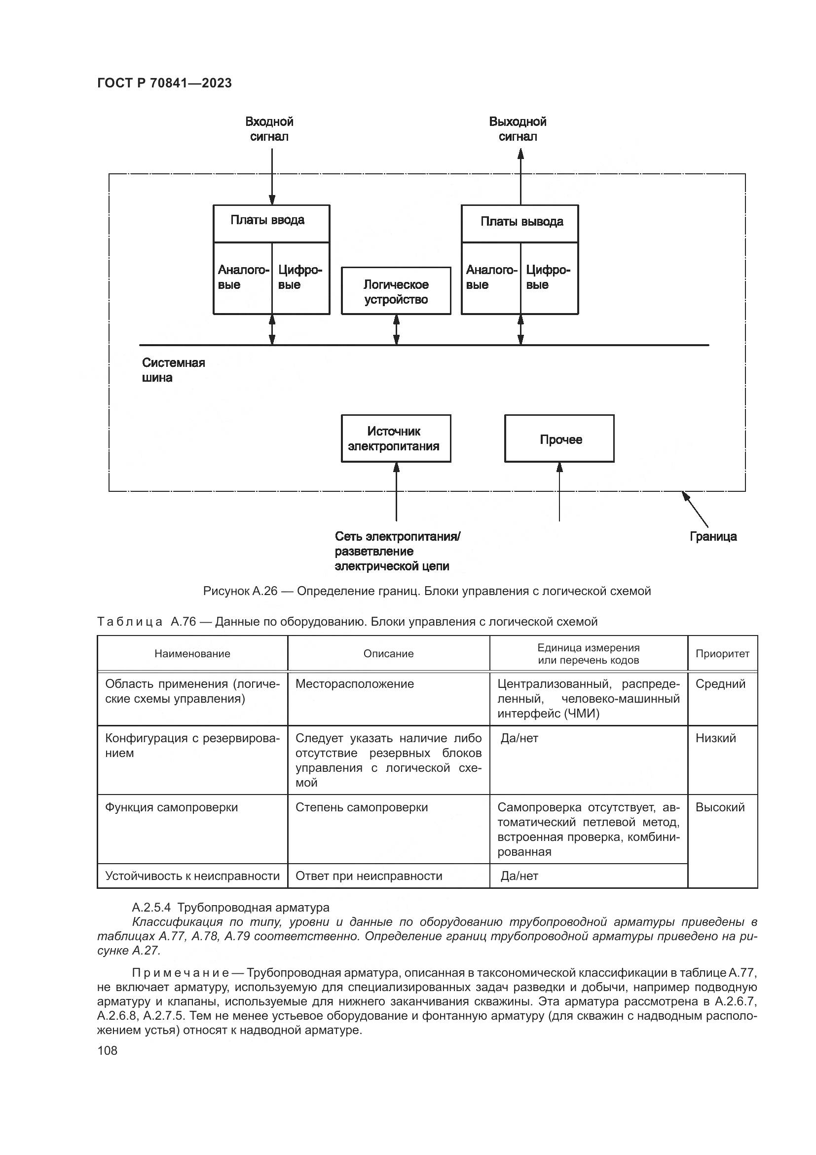ГОСТ Р 70841-2023, страница 112