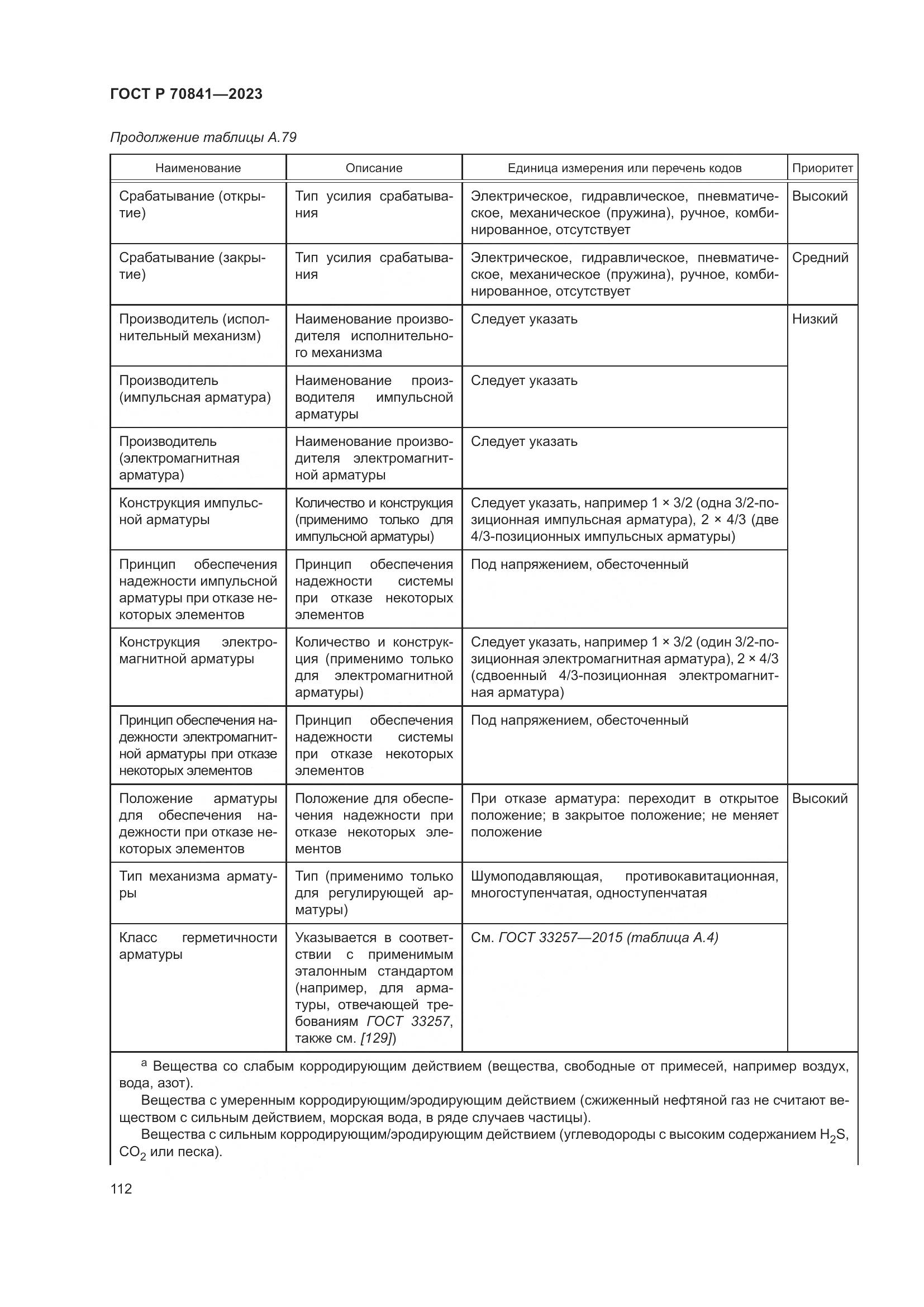 ГОСТ Р 70841-2023, страница 116