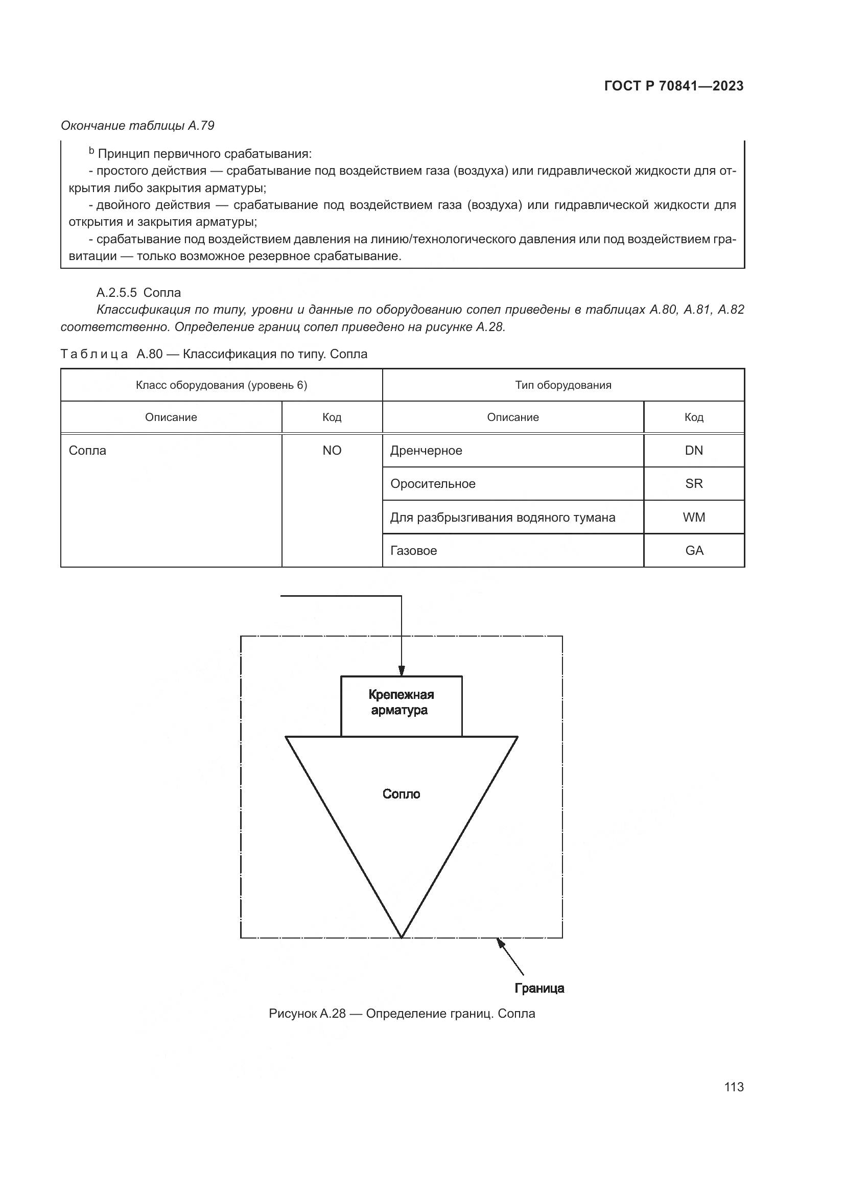 ГОСТ Р 70841-2023, страница 117