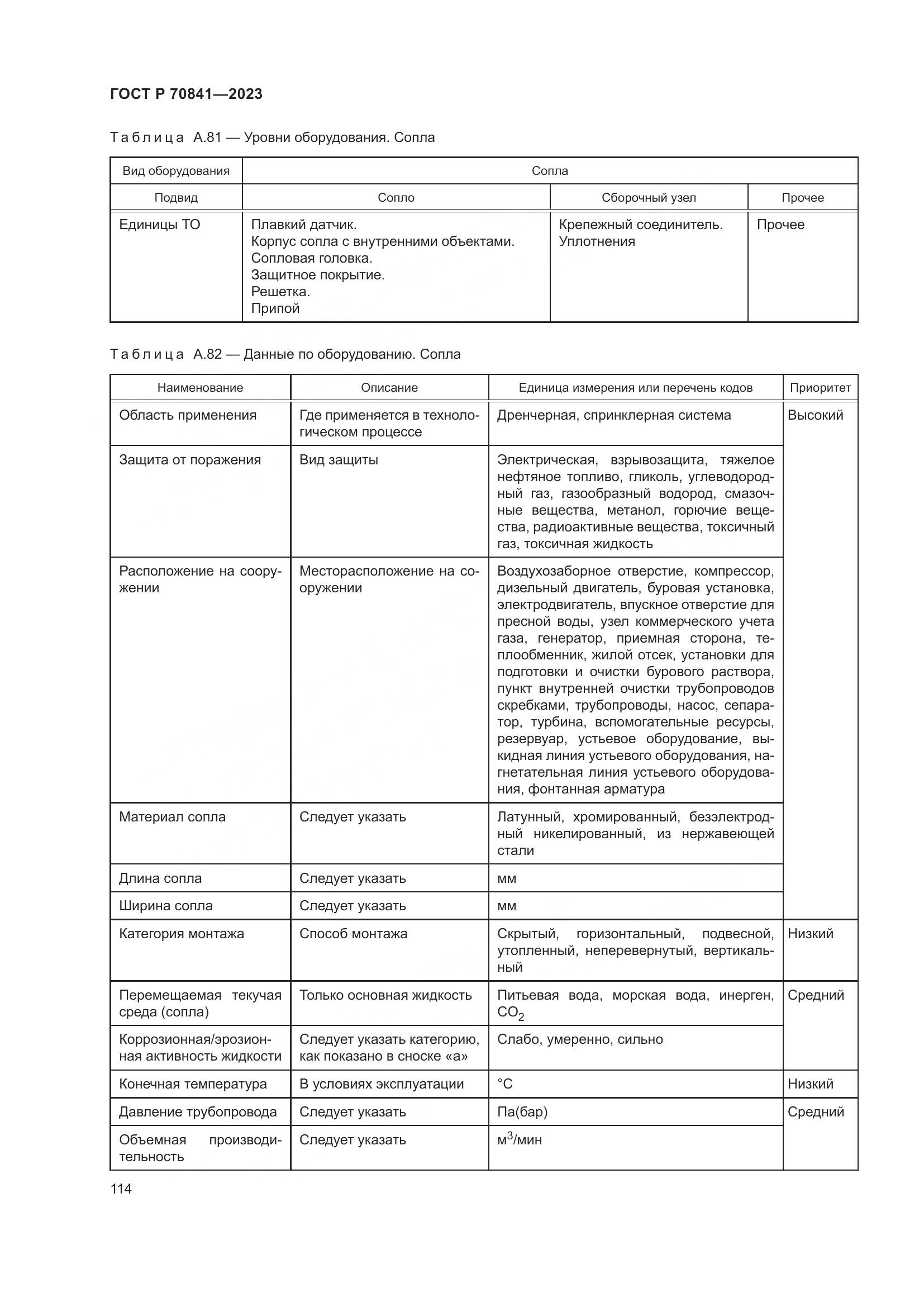 ГОСТ Р 70841-2023, страница 118
