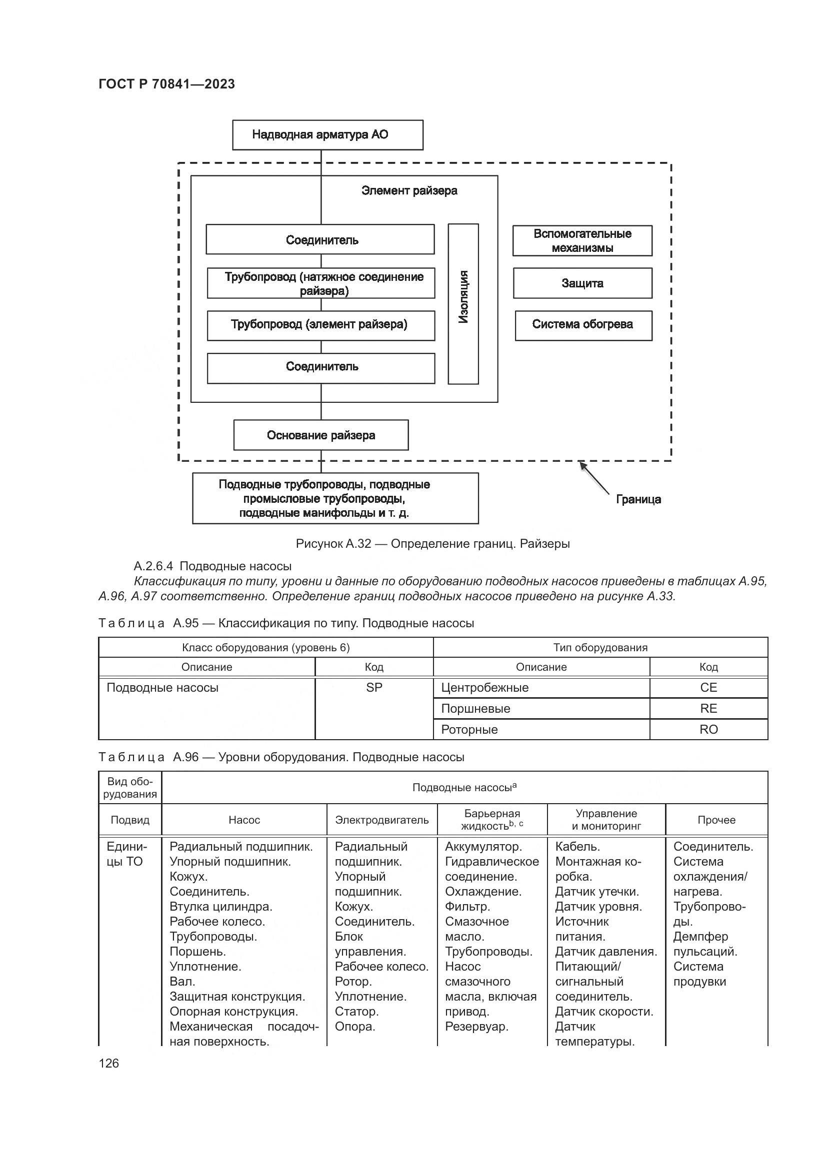ГОСТ Р 70841-2023, страница 130