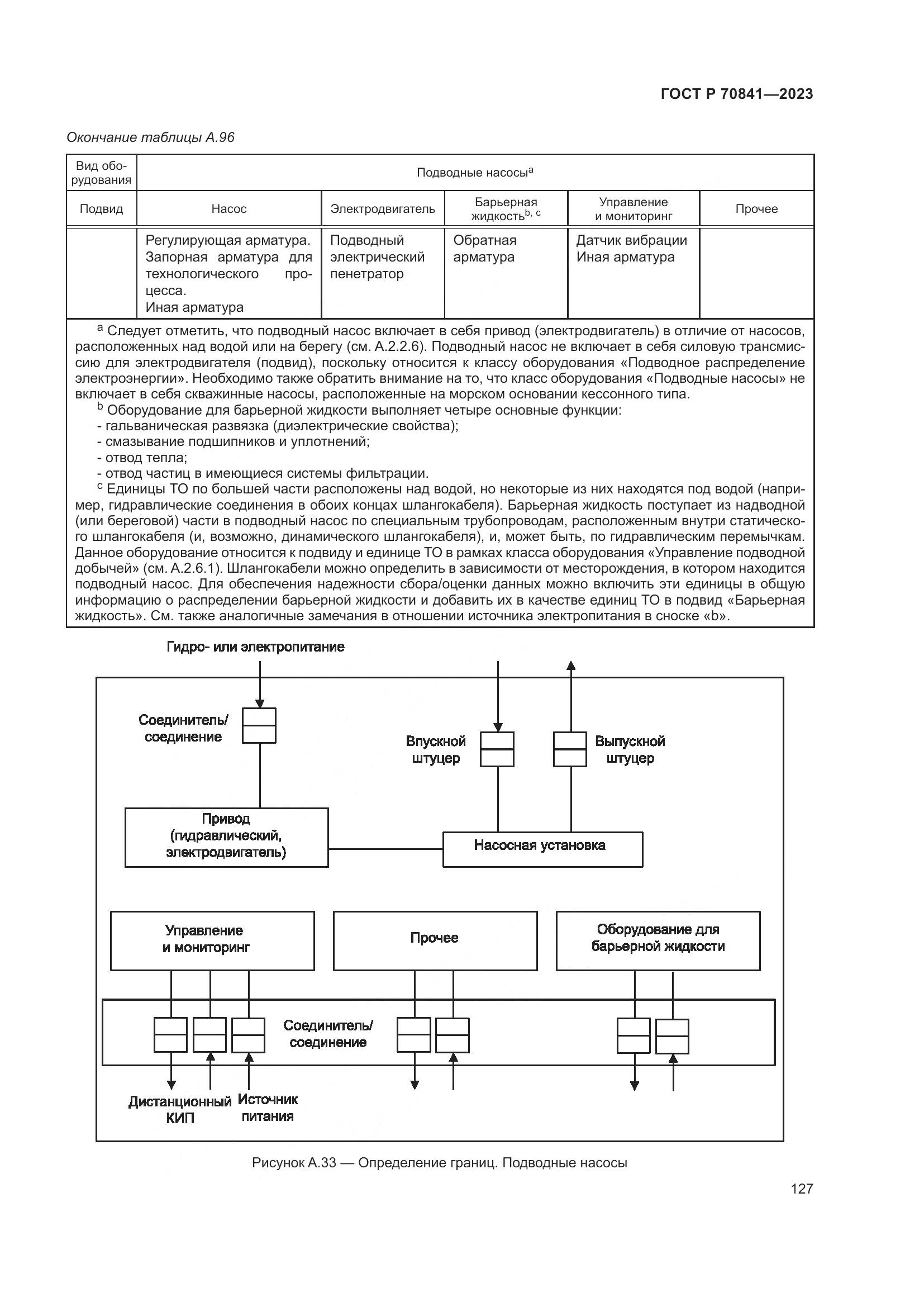 ГОСТ Р 70841-2023, страница 131
