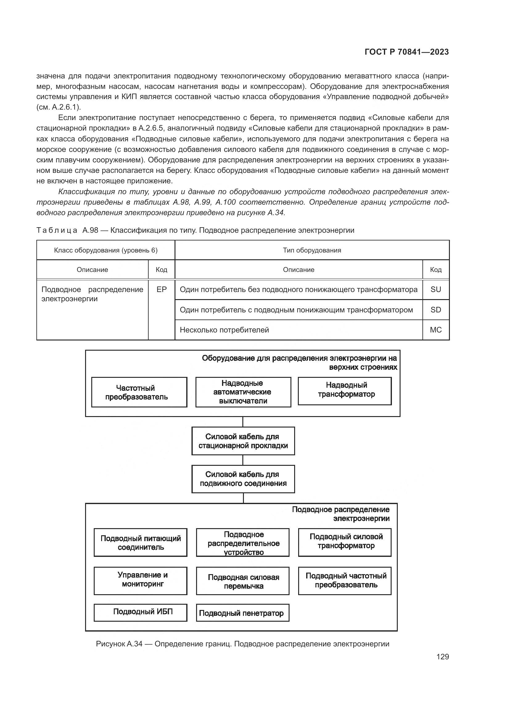 ГОСТ Р 70841-2023, страница 133