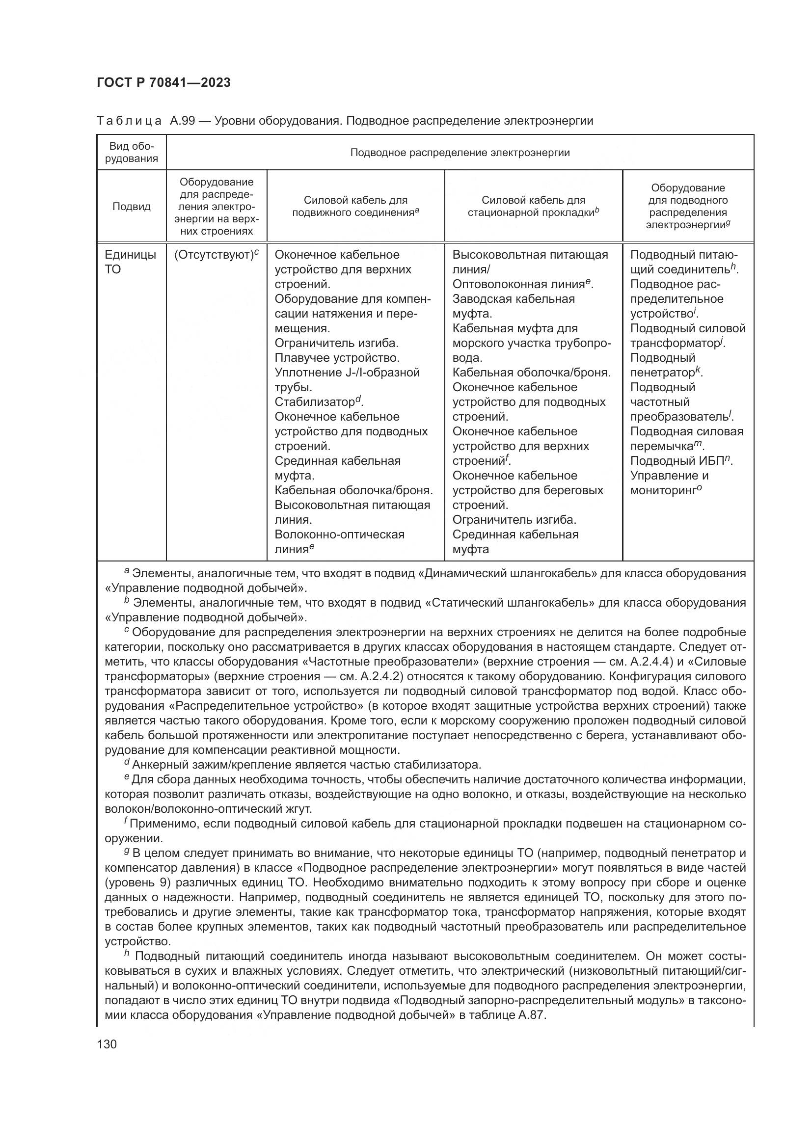 ГОСТ Р 70841-2023, страница 134