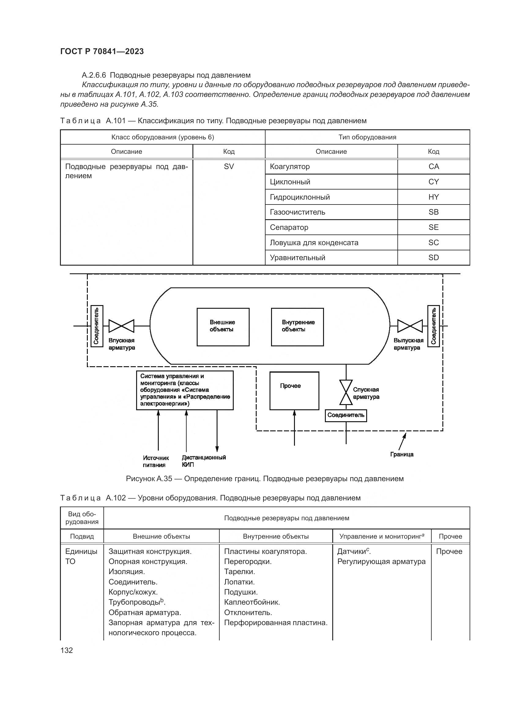 ГОСТ Р 70841-2023, страница 136