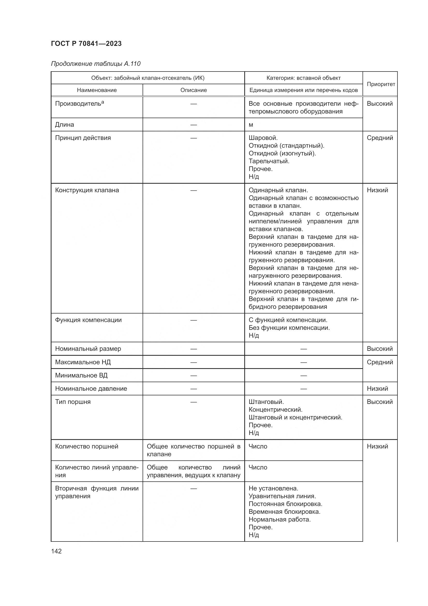 ГОСТ Р 70841-2023, страница 146