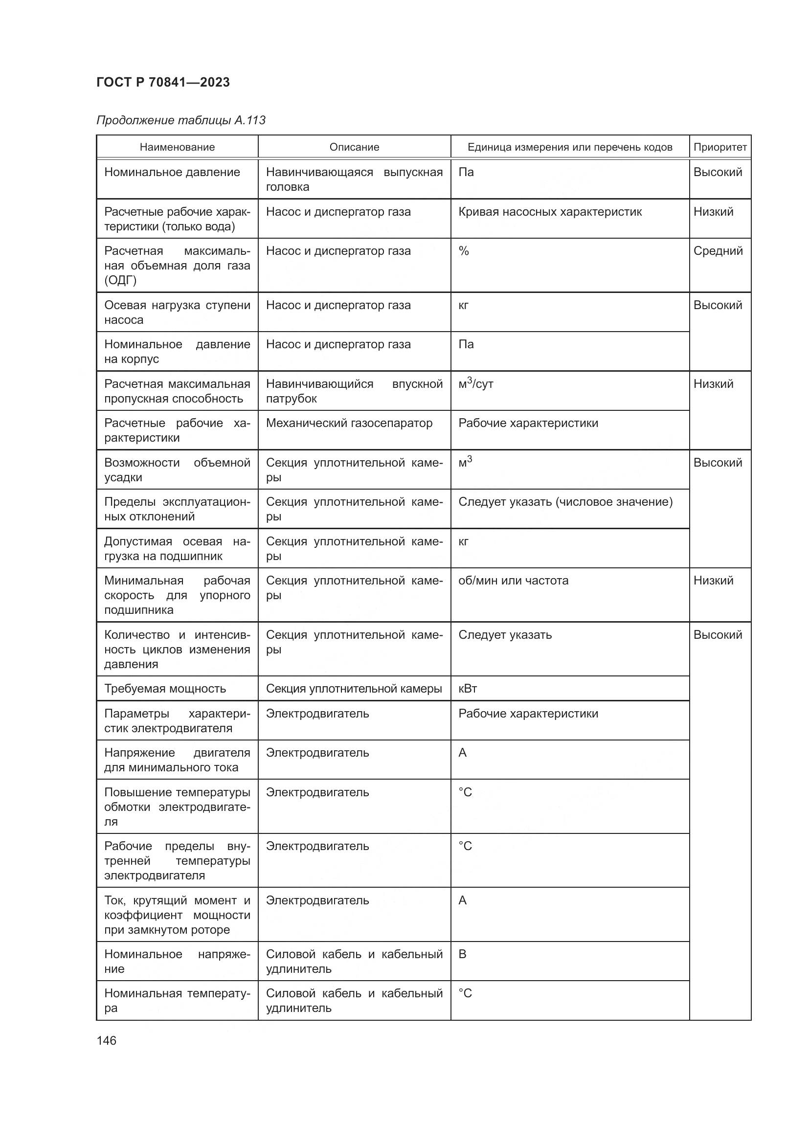 ГОСТ Р 70841-2023, страница 150