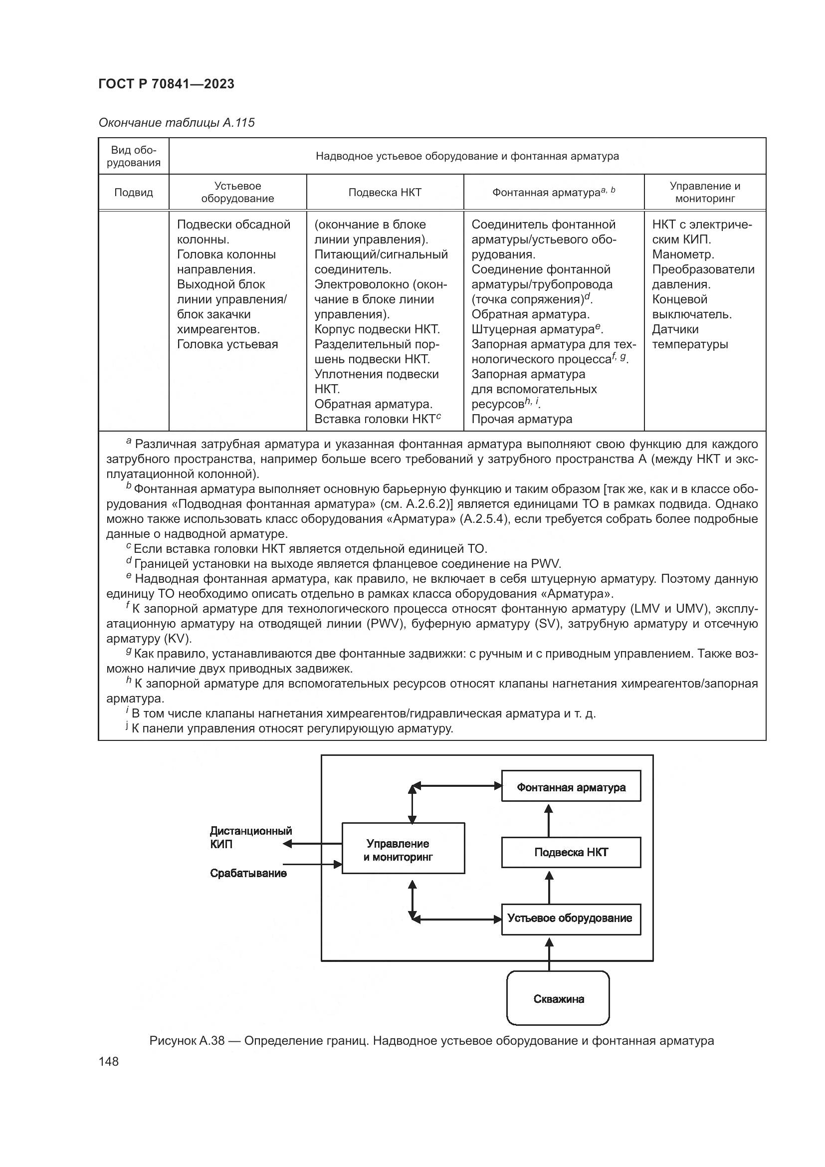 ГОСТ Р 70841-2023, страница 152