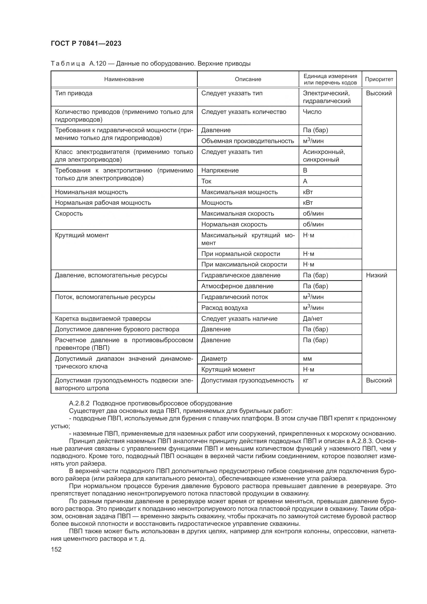 ГОСТ Р 70841-2023, страница 156