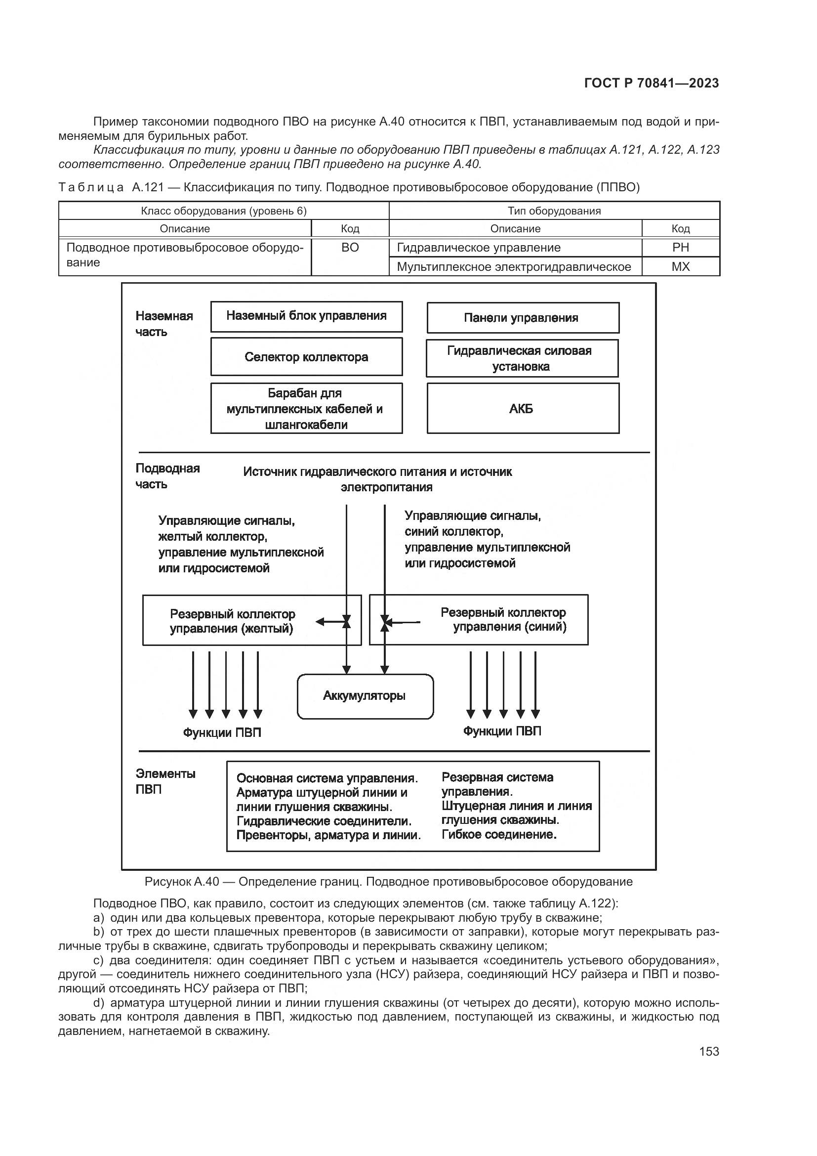 ГОСТ Р 70841-2023, страница 157